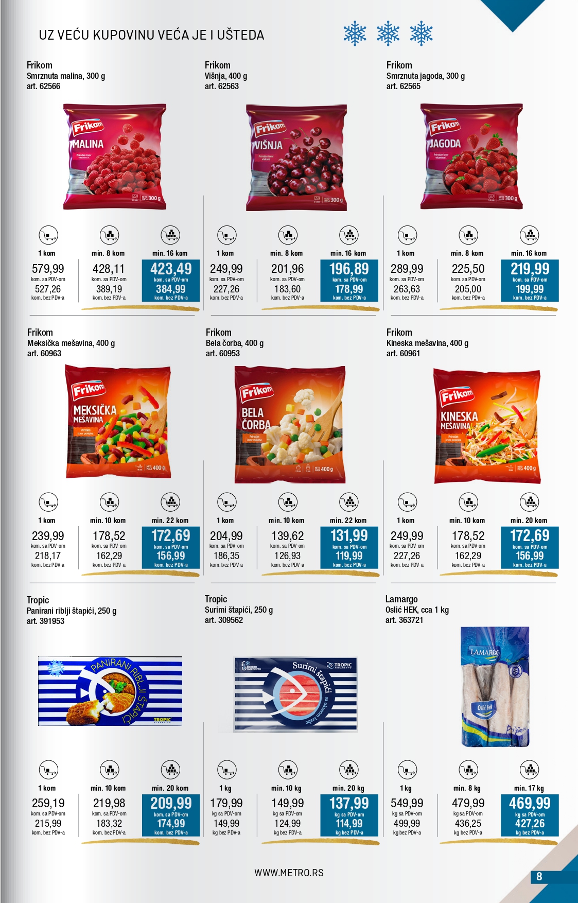 Metro katalog 1-28.2.2025.