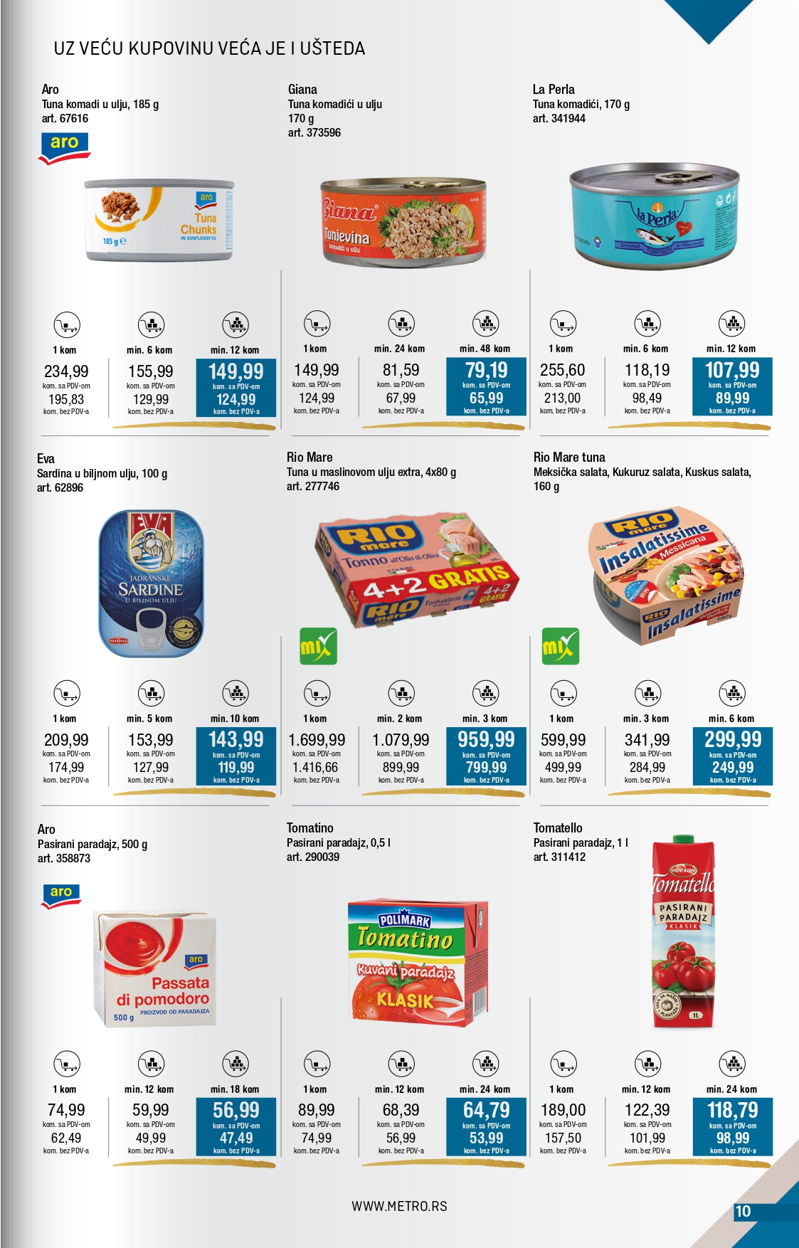 Metro katalog 1-28.2.2025.
