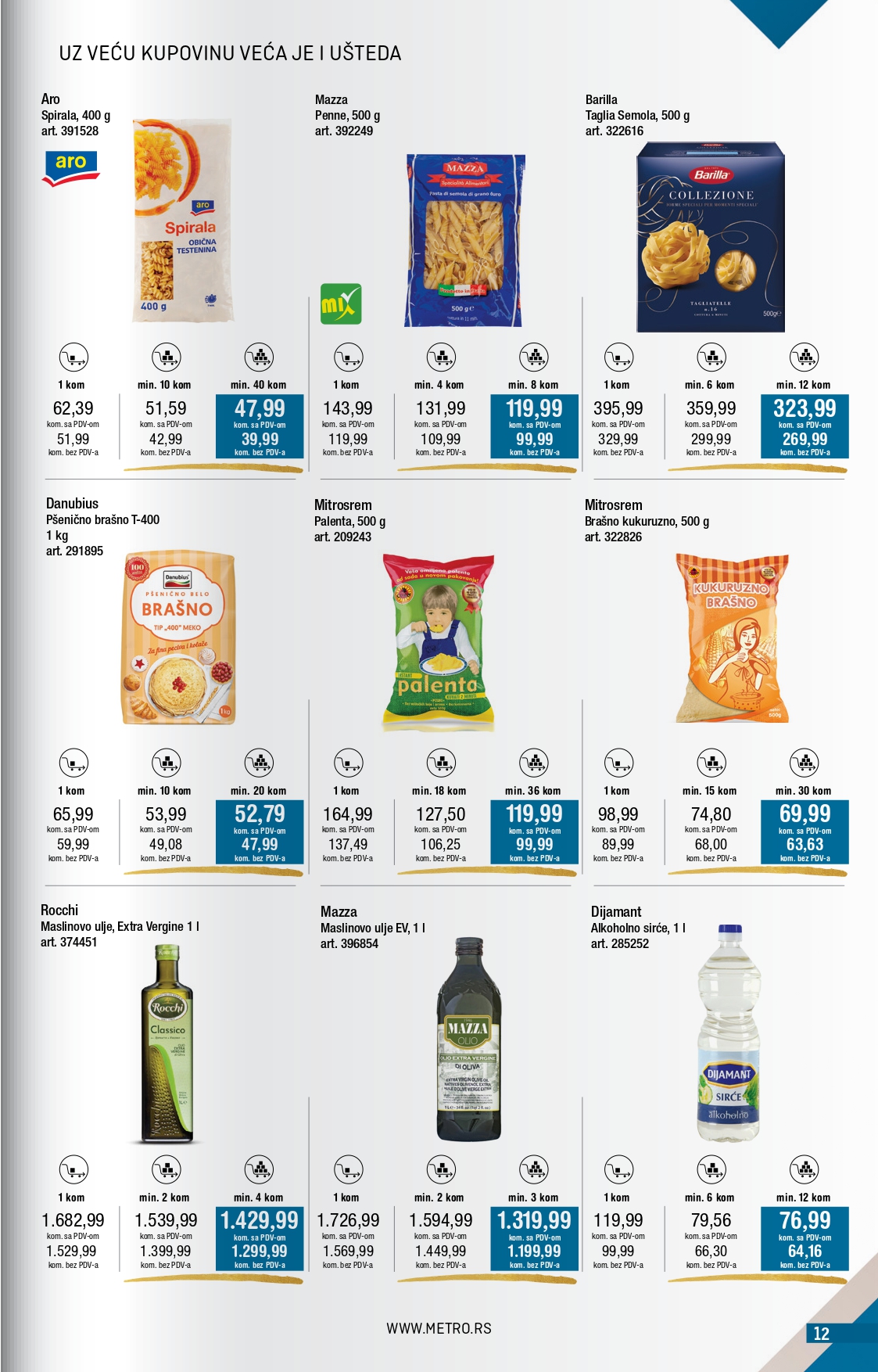 Metro katalog 1-28.2.2025.