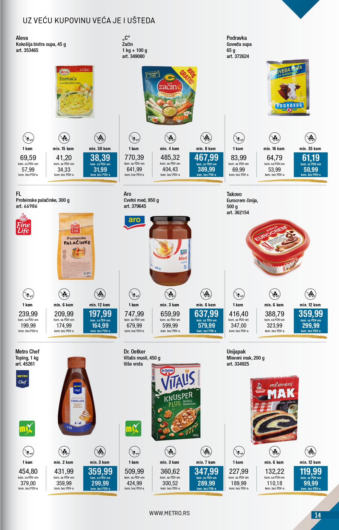 Metro katalog 1-28.2.2025.