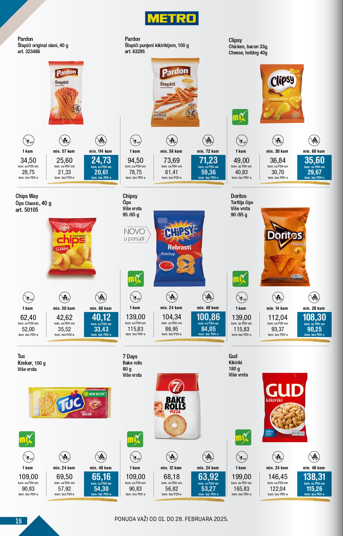 Metro katalog 1-28.2.2025.