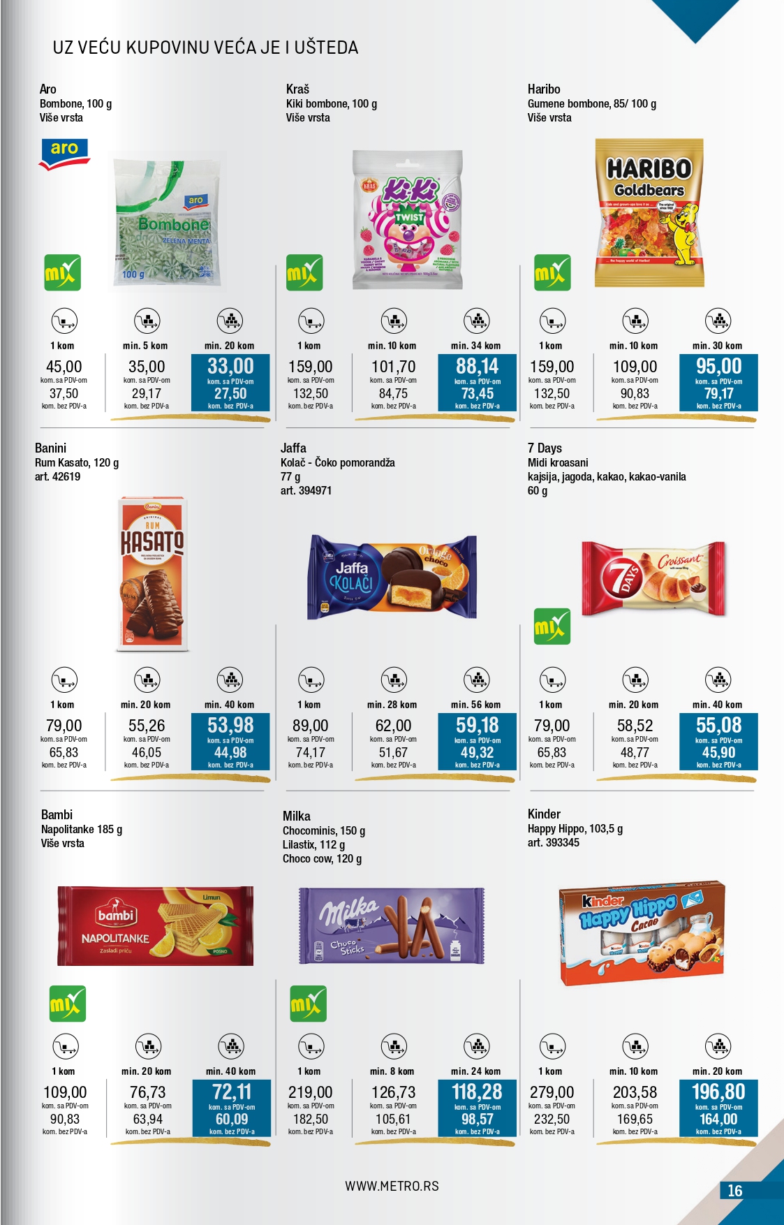 Metro katalog 1-28.2.2025.