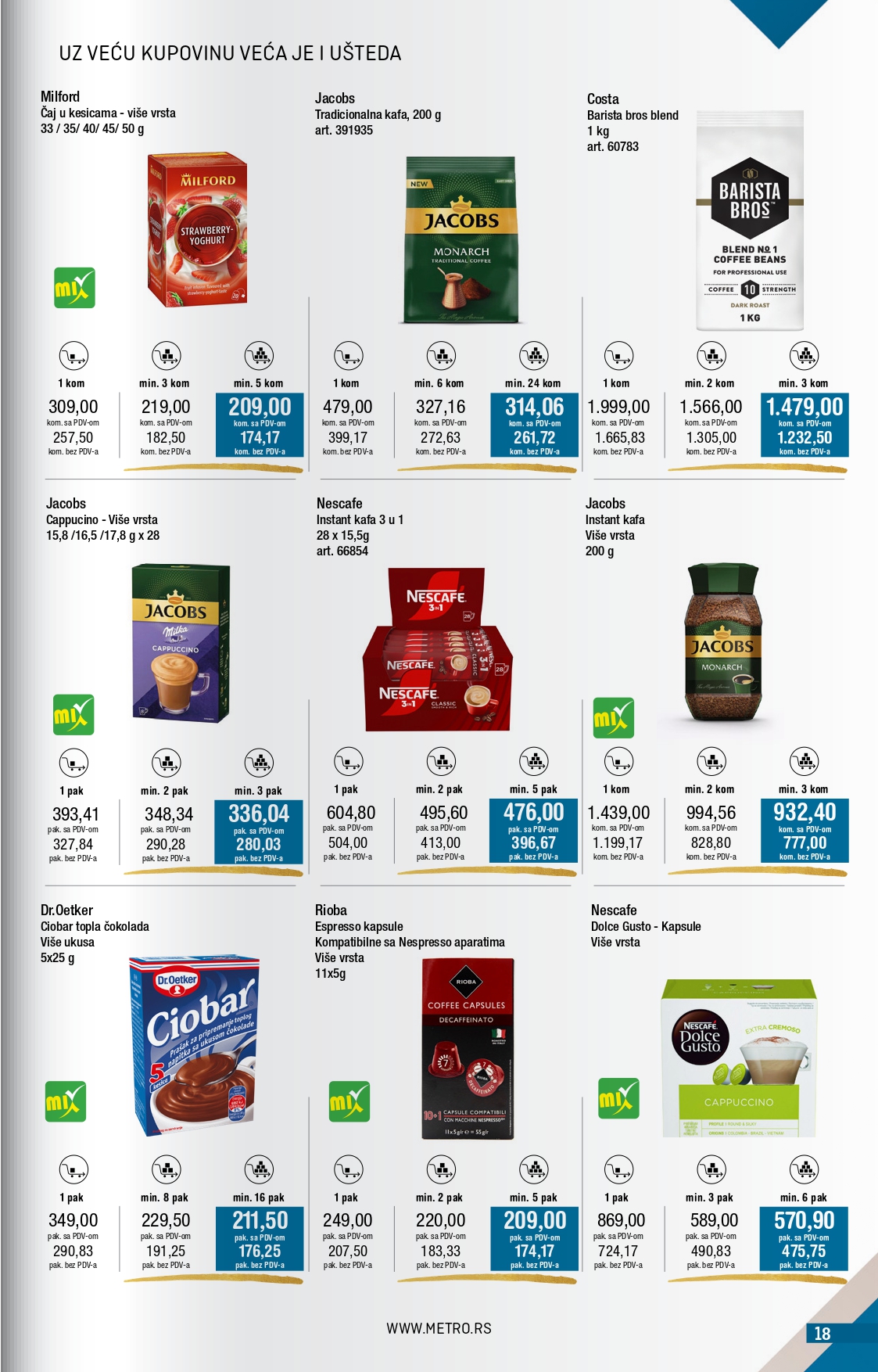 Metro katalog 1-28.2.2025.