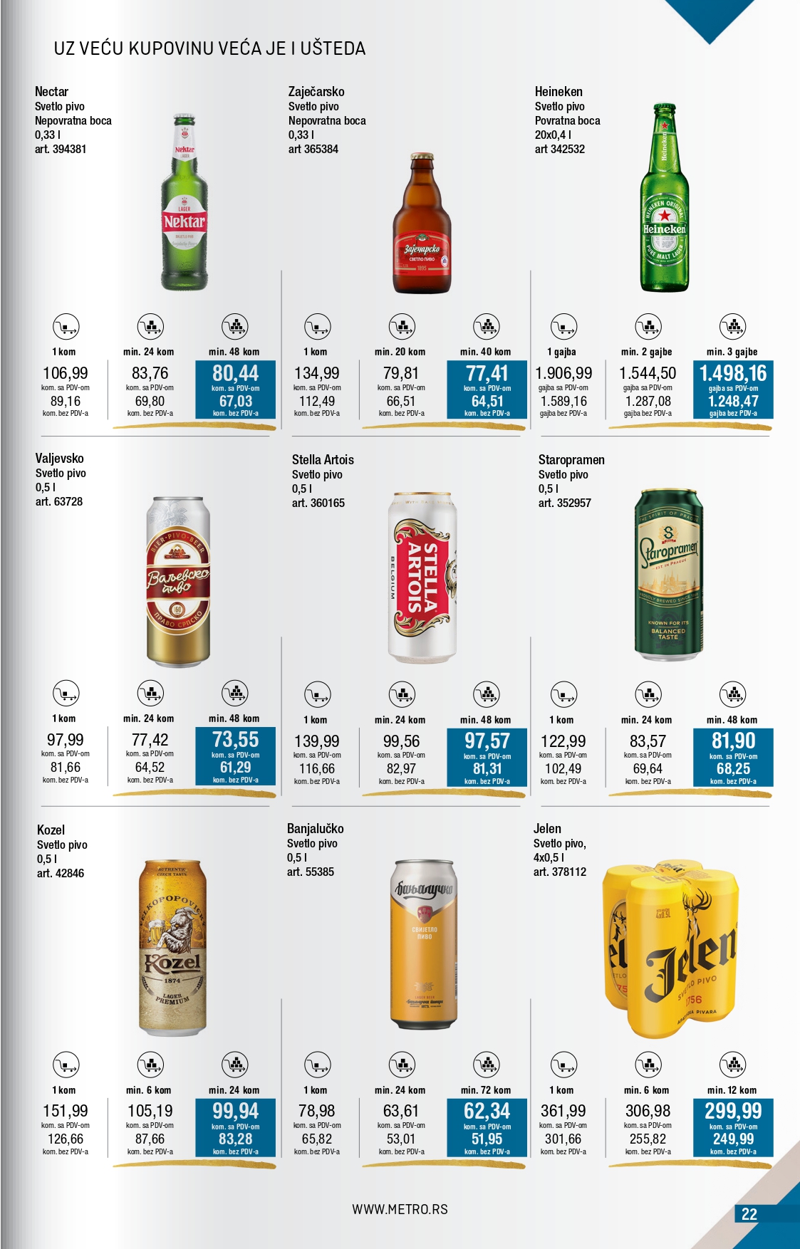 Metro katalog 1-28.2.2025.