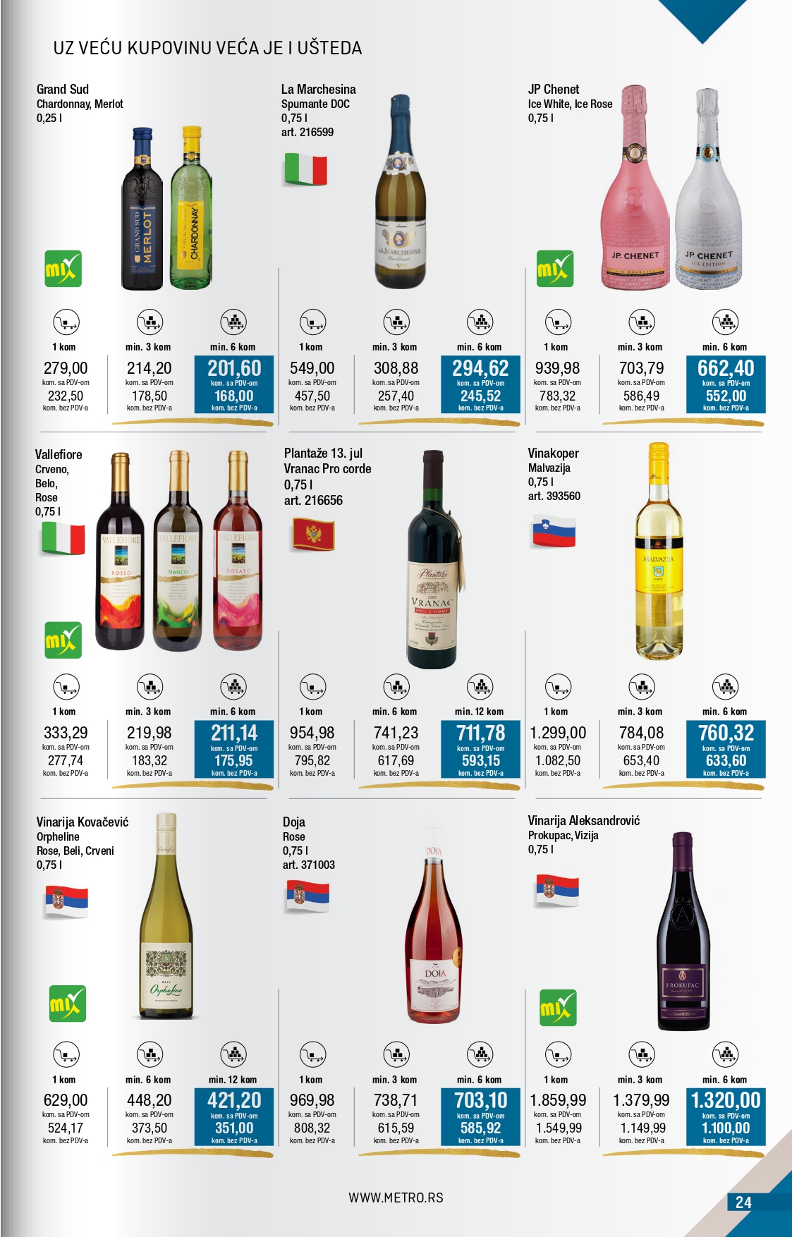 Metro katalog 1-28.2.2025.