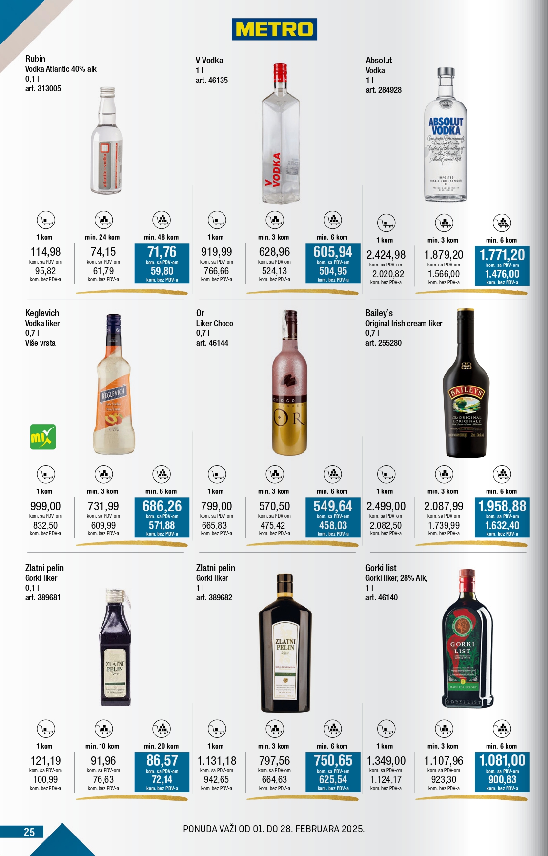 Metro katalog 1-28.2.2025.