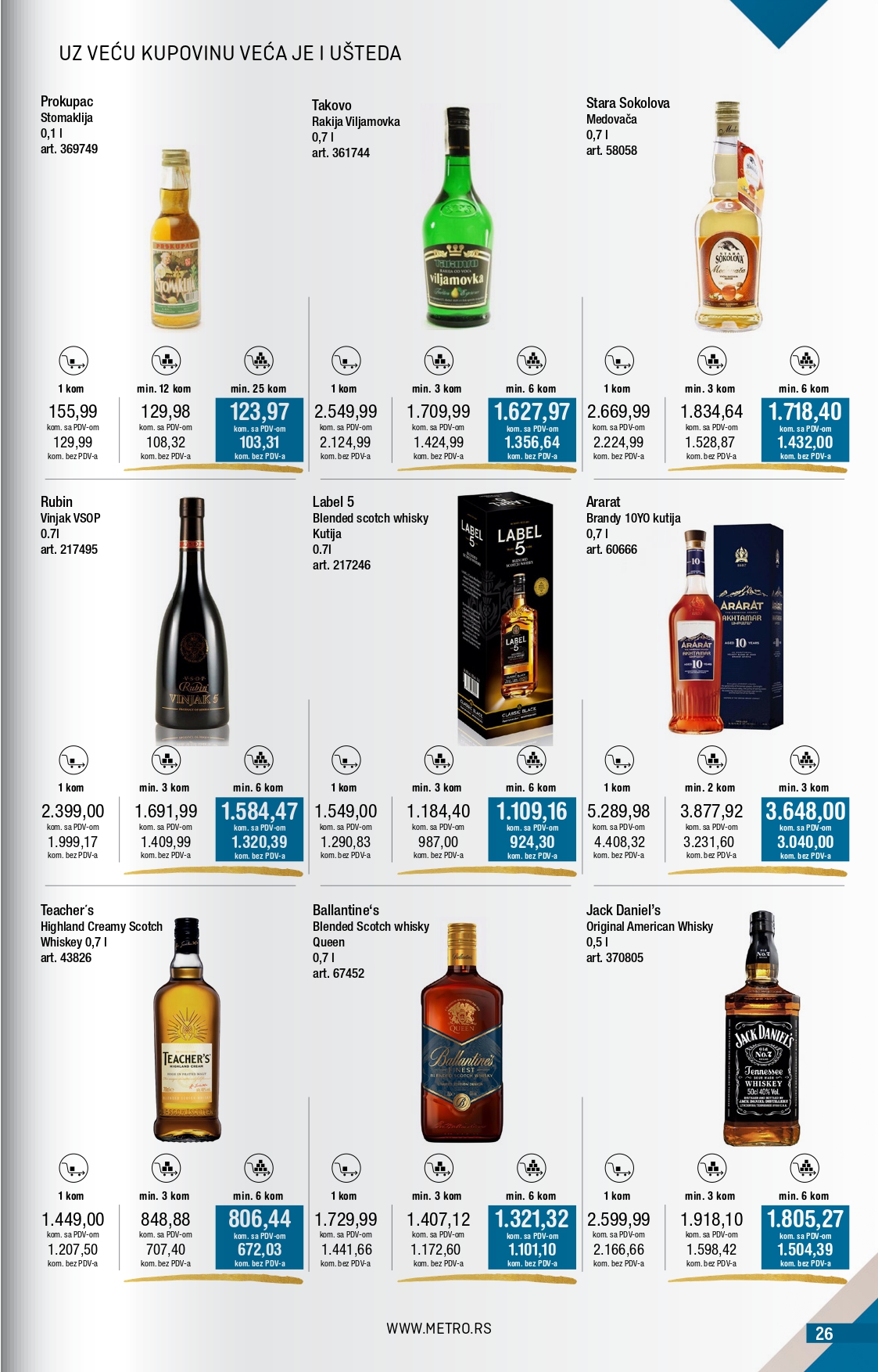 Metro katalog 1-28.2.2025.