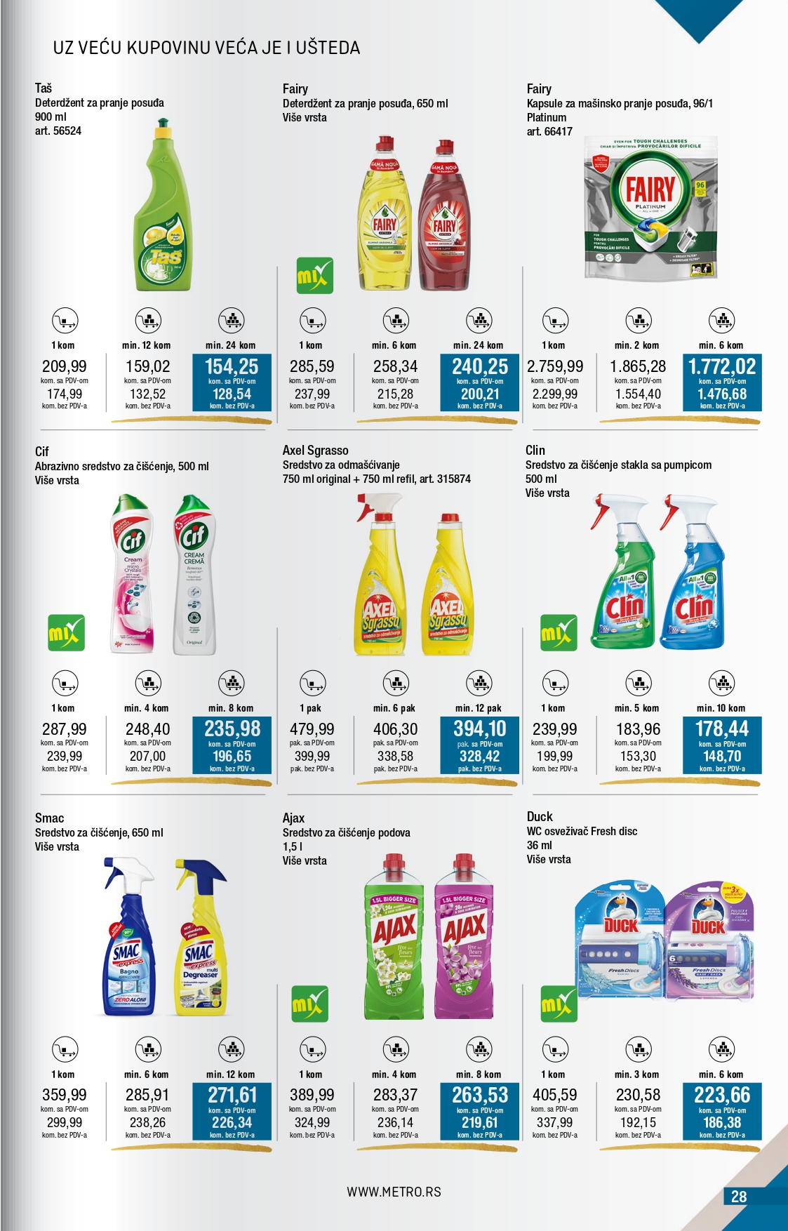 Metro katalog 1-28.2.2025.