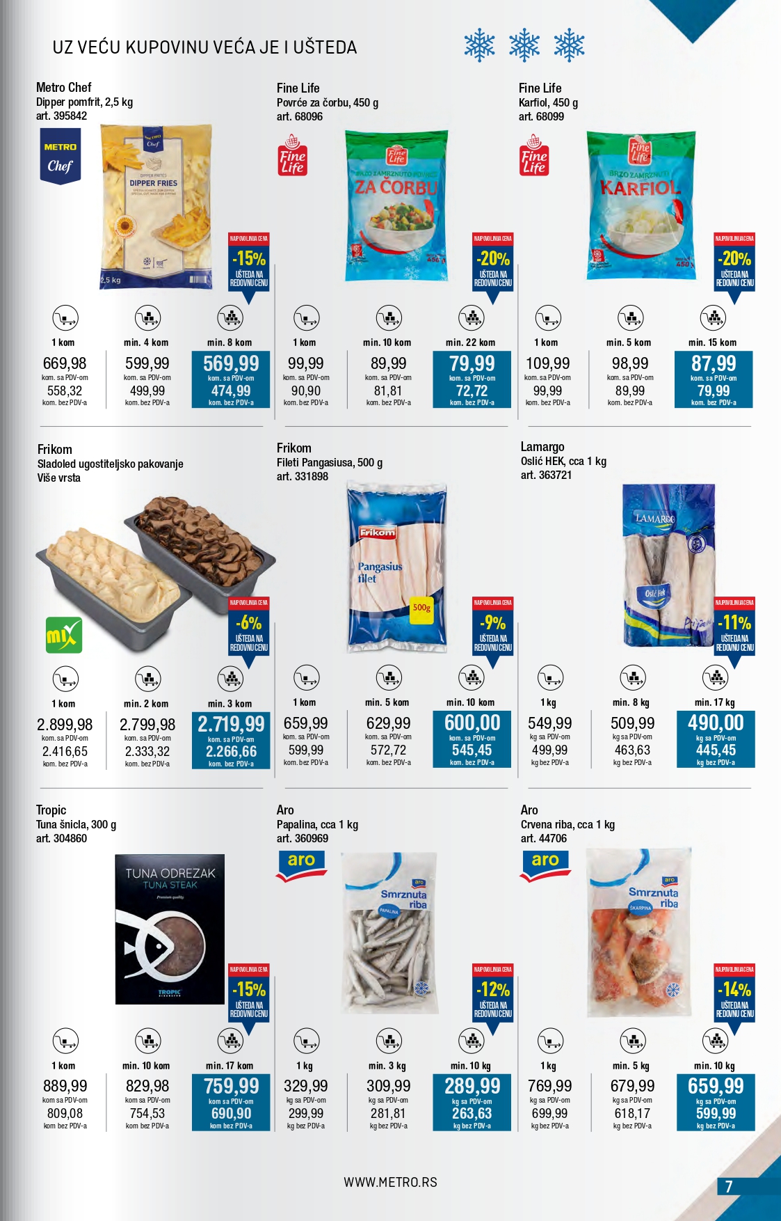 Metro katalog 1-31.5.2025.