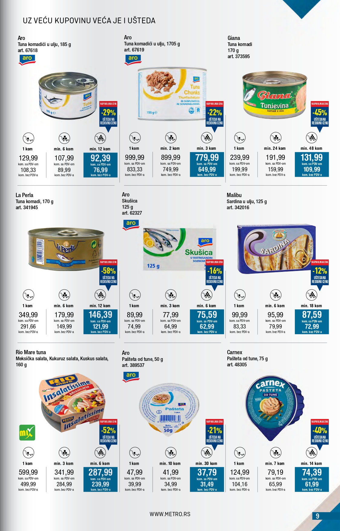 Metro katalog 1-31.5.2025.
