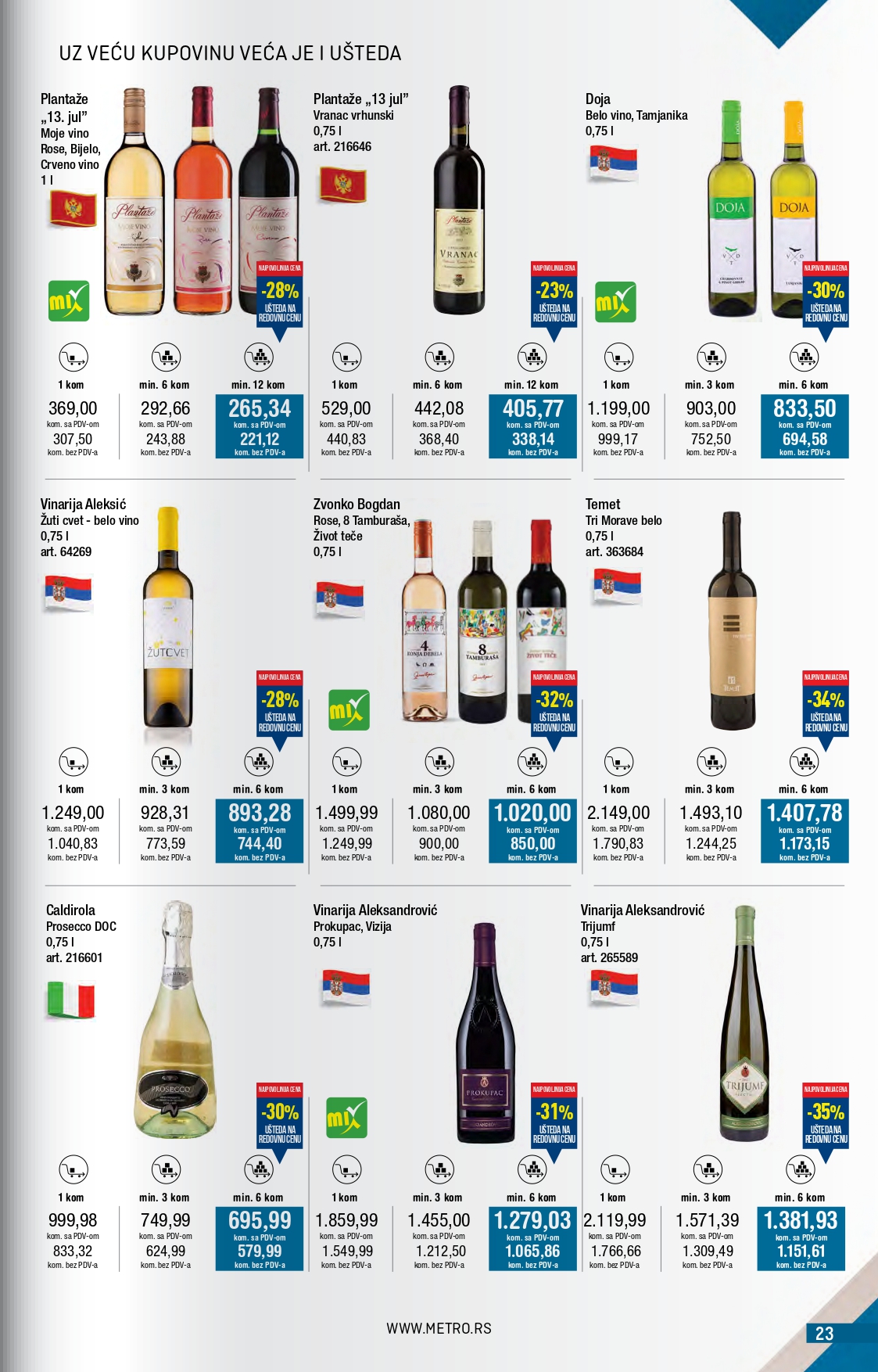 Metro katalog 1-31.5.2025.