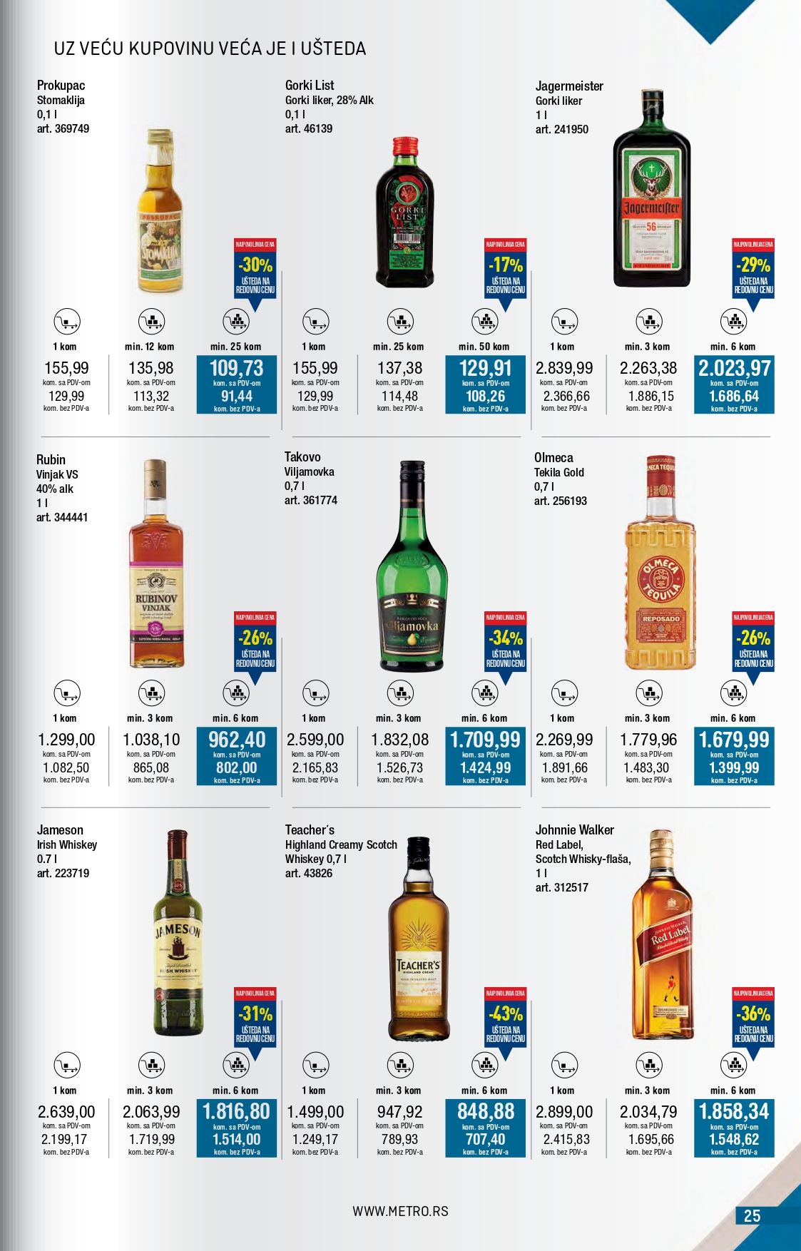 Metro katalog 1-31.5.2025.