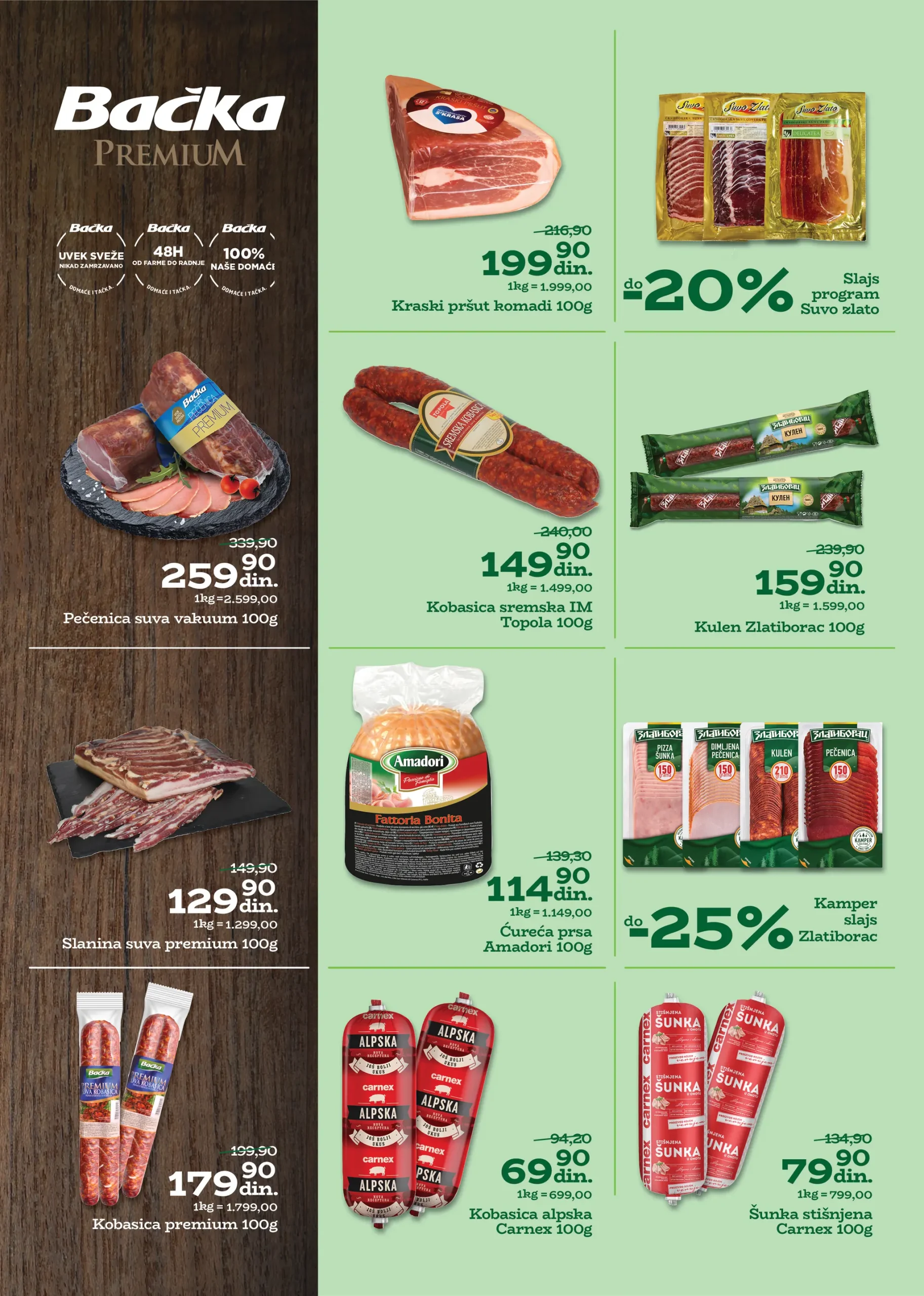 Univerexport katalog 12-25.5.2025.