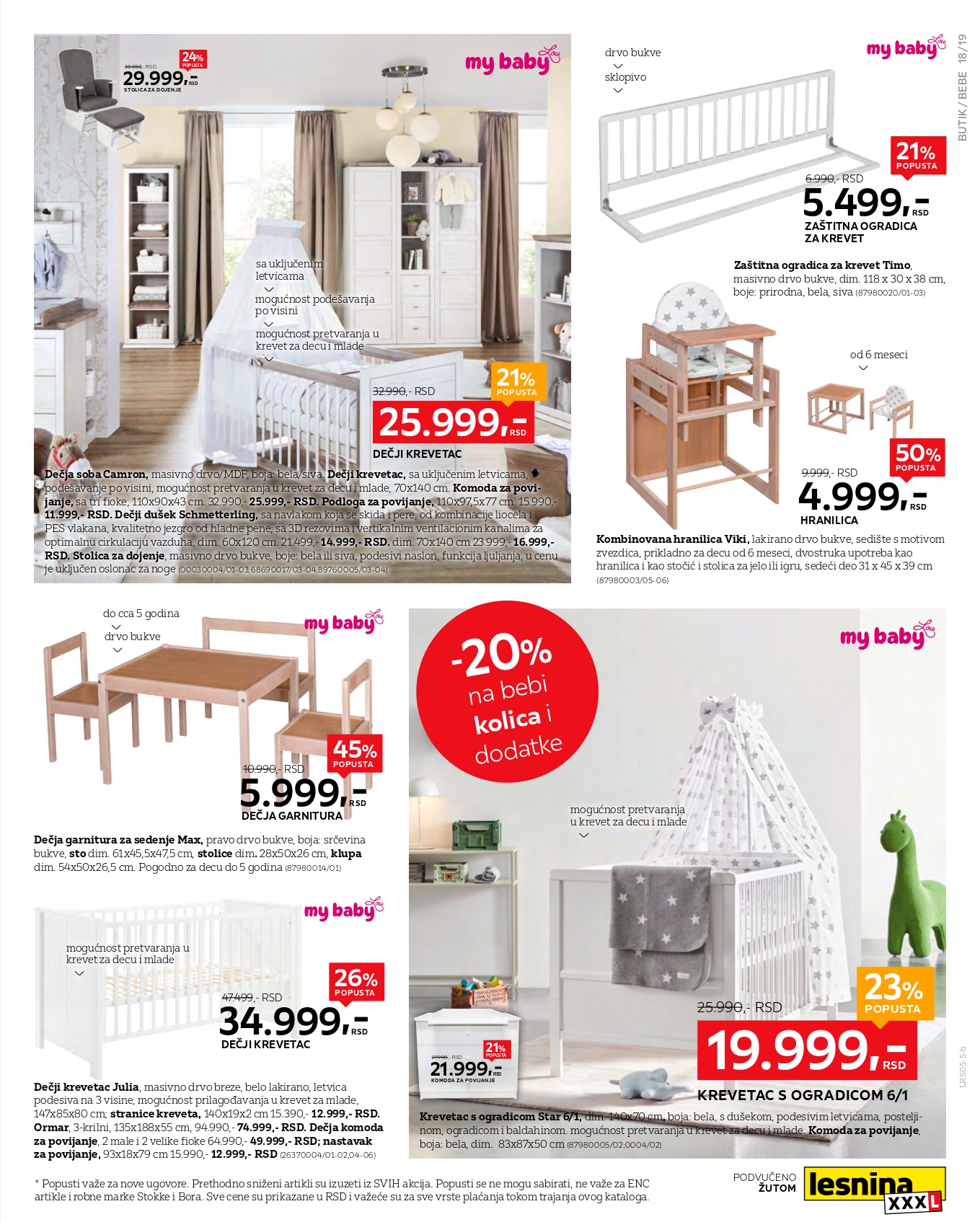 Lesnina XXXL katalog 12.5-1.6.2025.