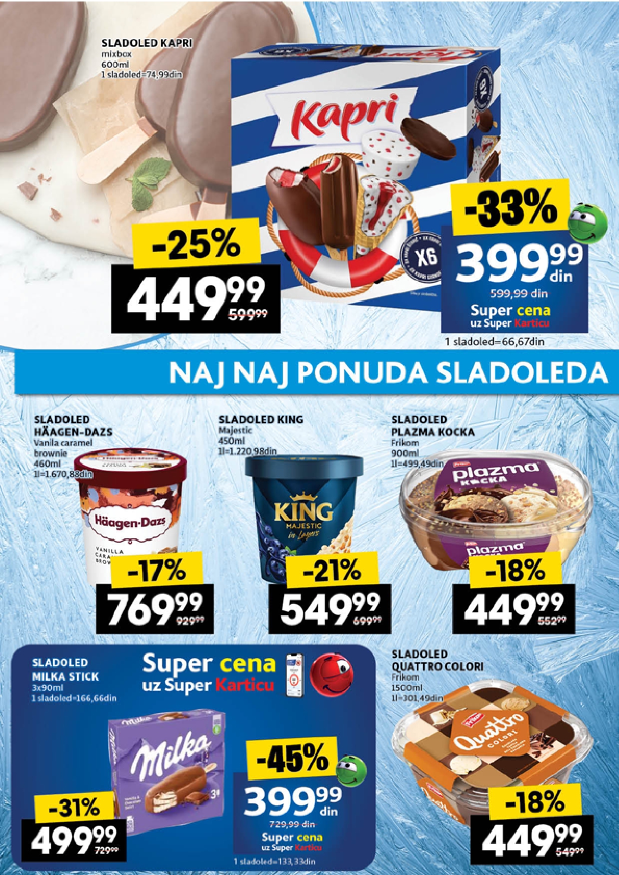 Idea katalog 29.5-4.6.2025.