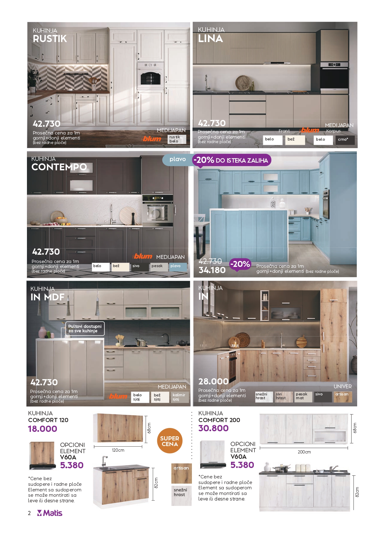 Matis katalog 5-31.5.2025.
