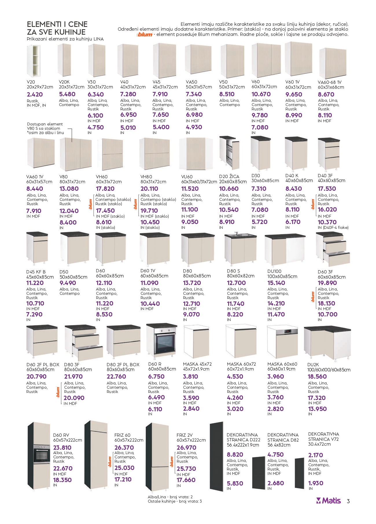 Matis katalog 5-31.5.2025.
