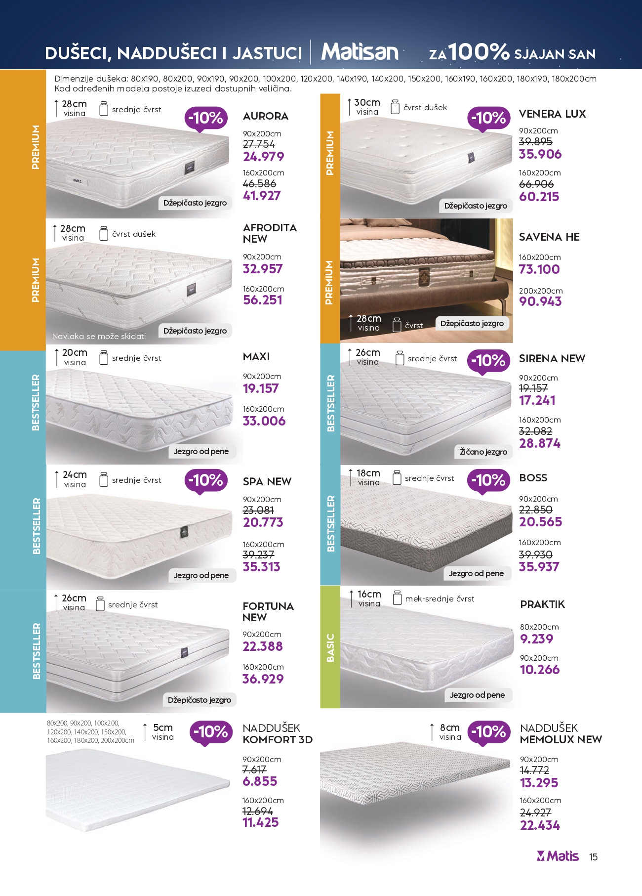 Matis katalog 5-31.5.2025.