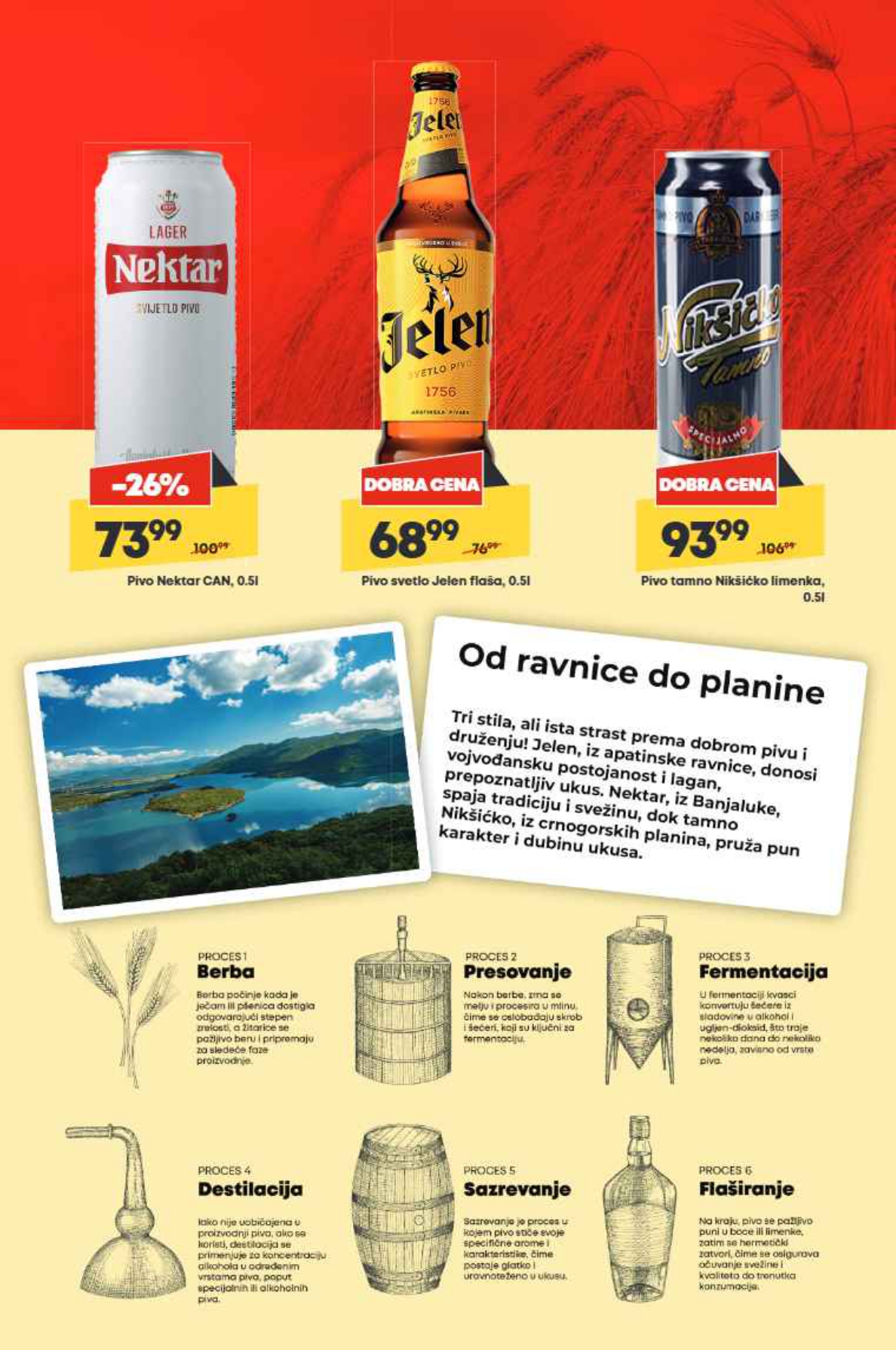 Mega Maxi katalog PIVSKO ISKUSTVO 15.5-11.6.2025.
