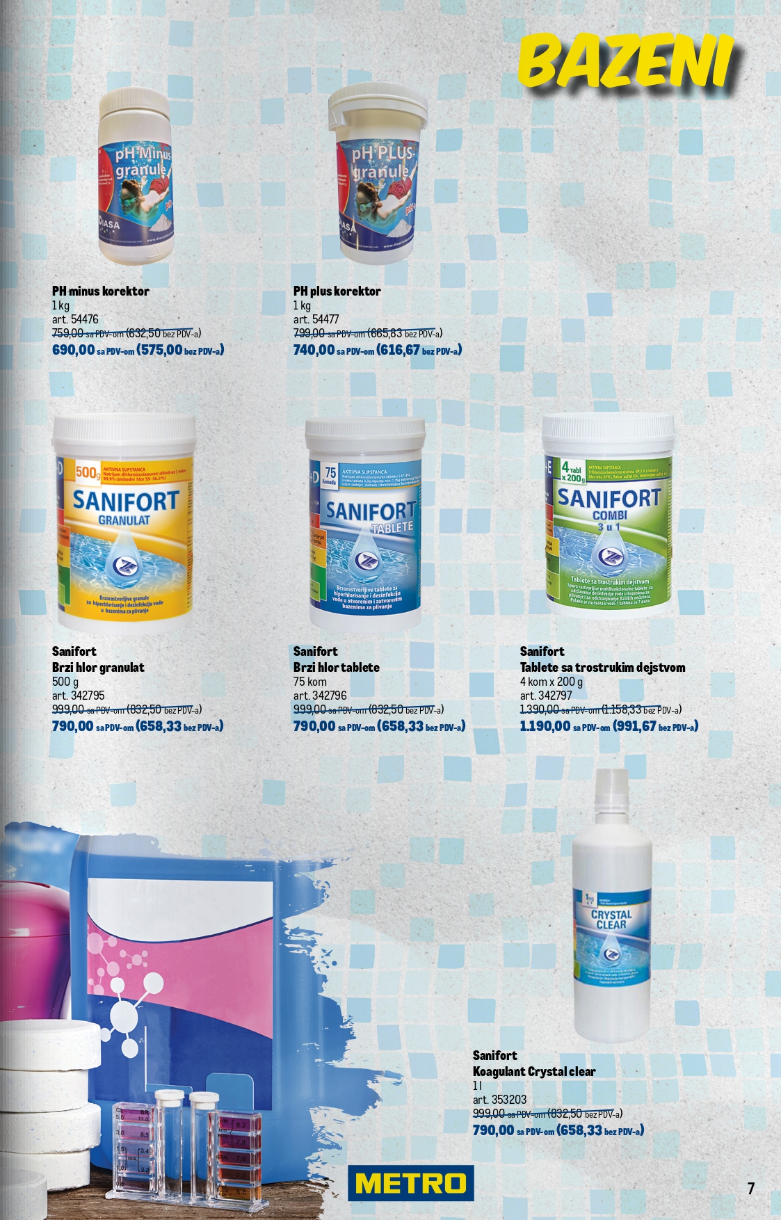 Metro katalog BAZENI 15.5-20.6.2025.