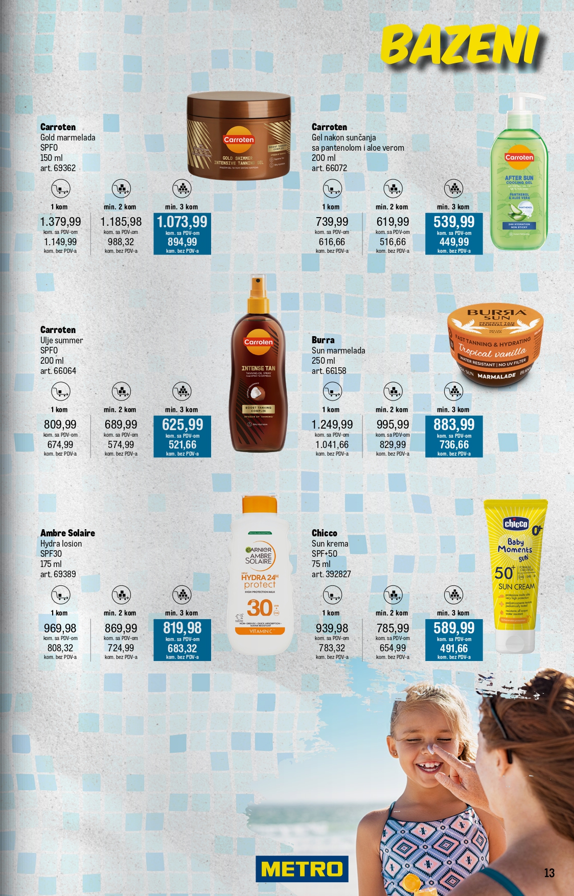 Metro katalog BAZENI 15.5-20.6.2025.