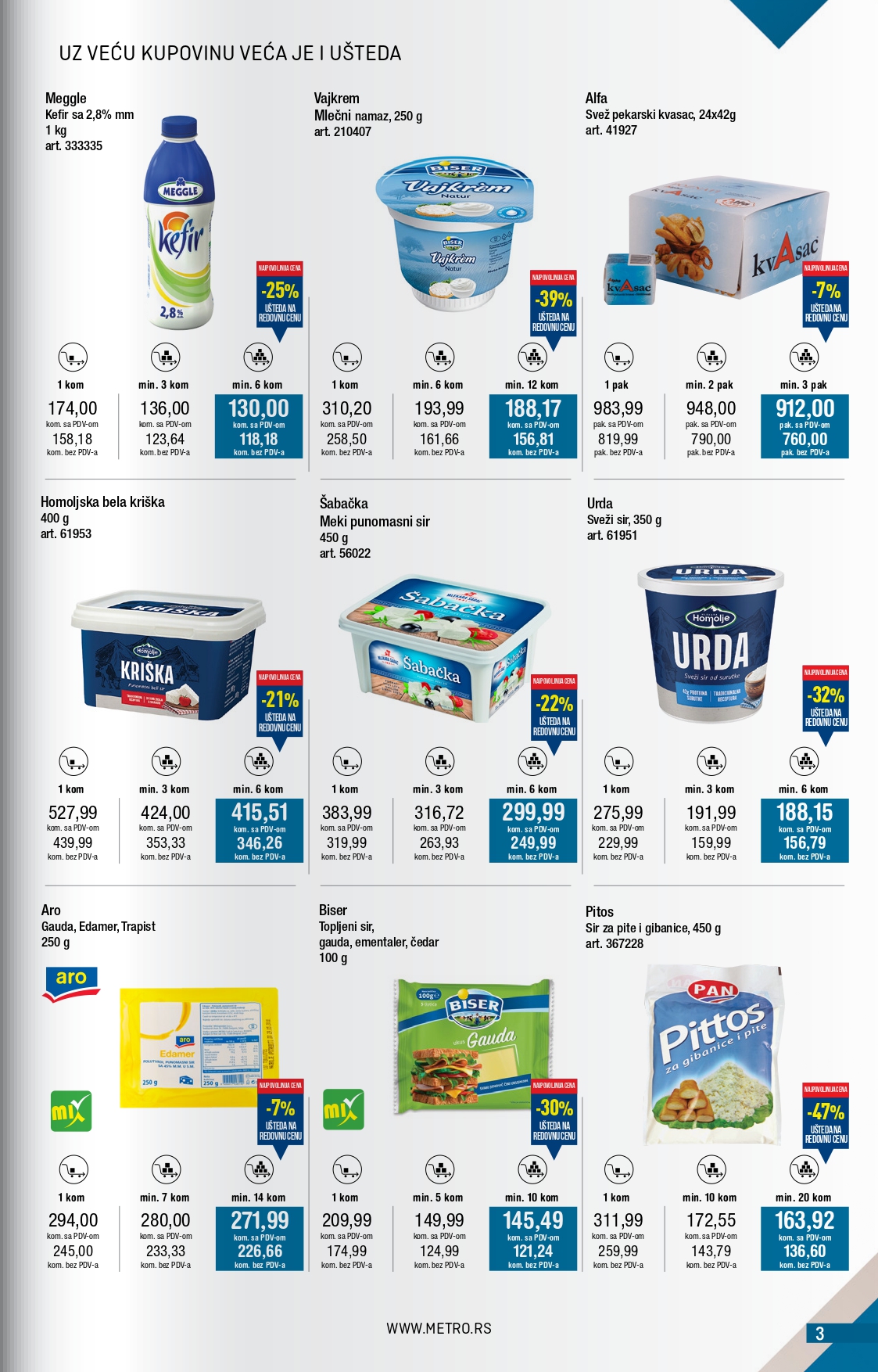 Metro katalog 1-30.6.2025.