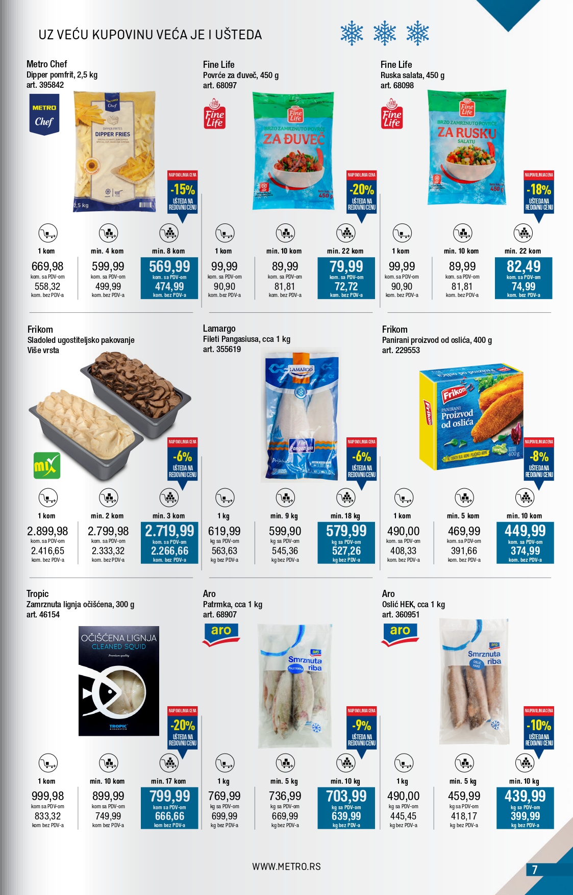 Metro katalog 1-30.6.2025.