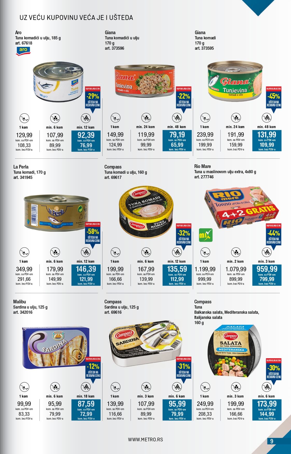 Metro katalog 1-30.6.2025.