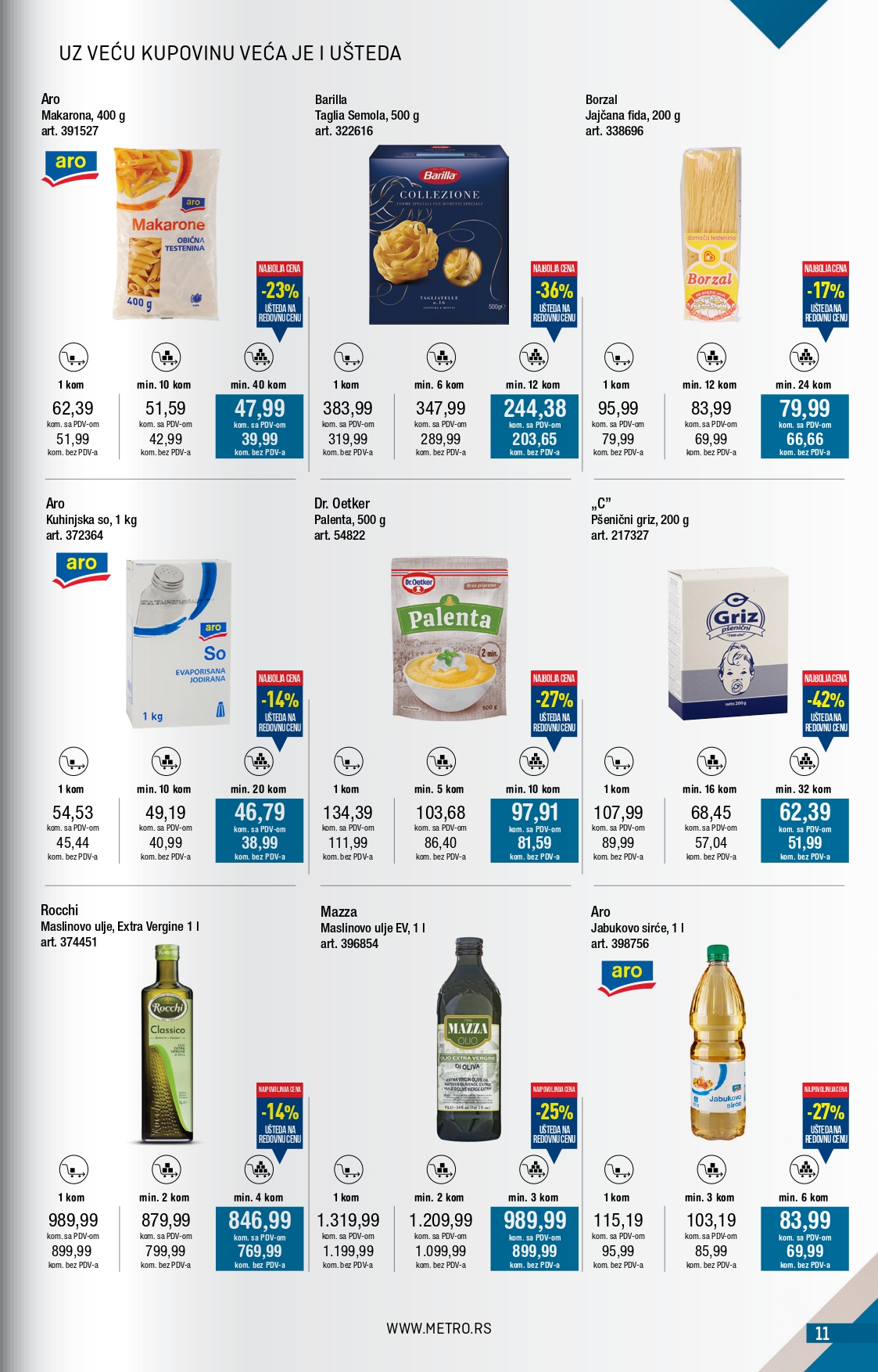 Metro katalog 1-30.6.2025.