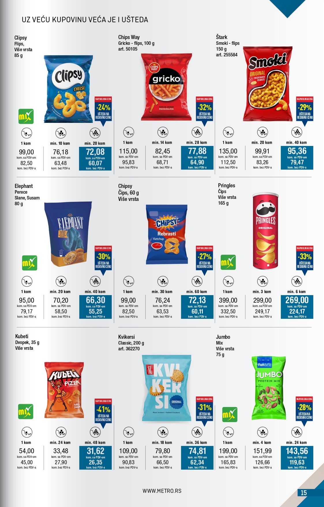 Metro katalog 1-30.6.2025.