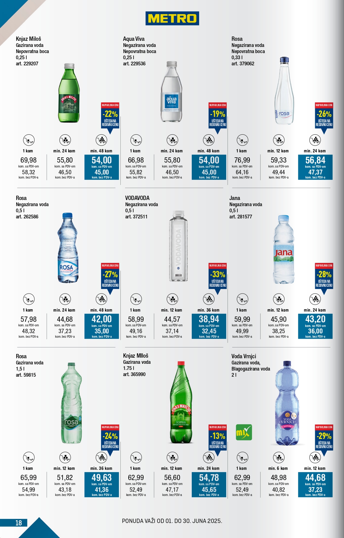 Metro katalog 1-30.6.2025.