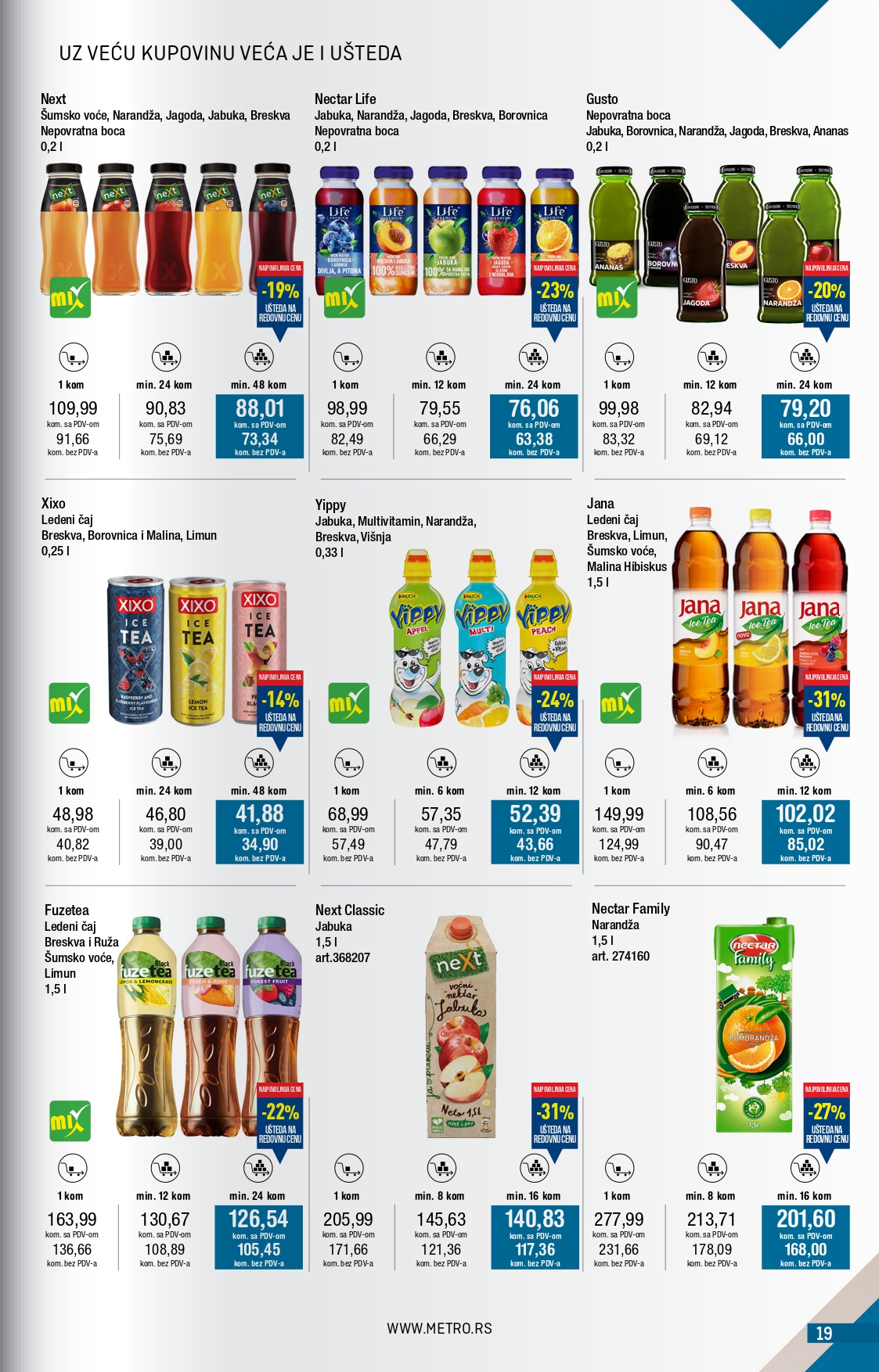 Metro katalog 1-30.6.2025.
