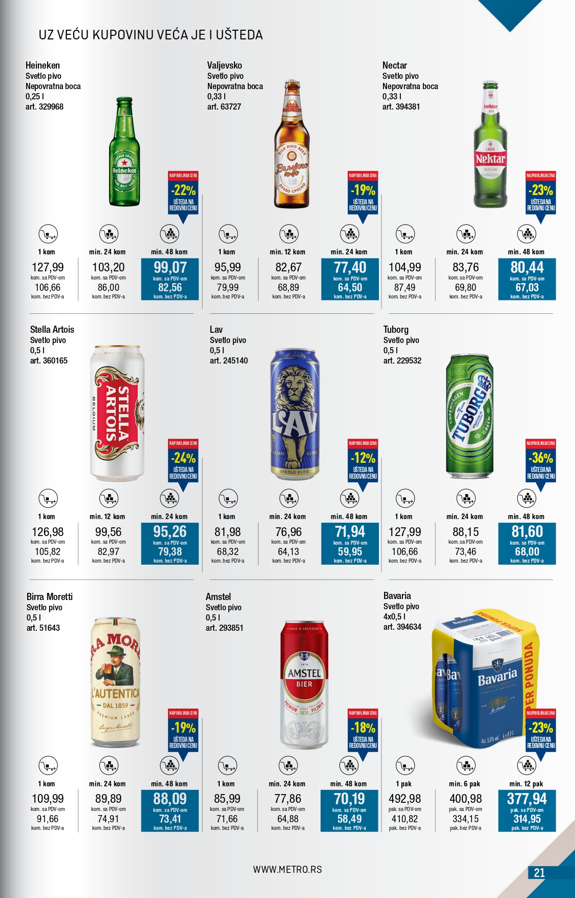 Metro katalog 1-30.6.2025.