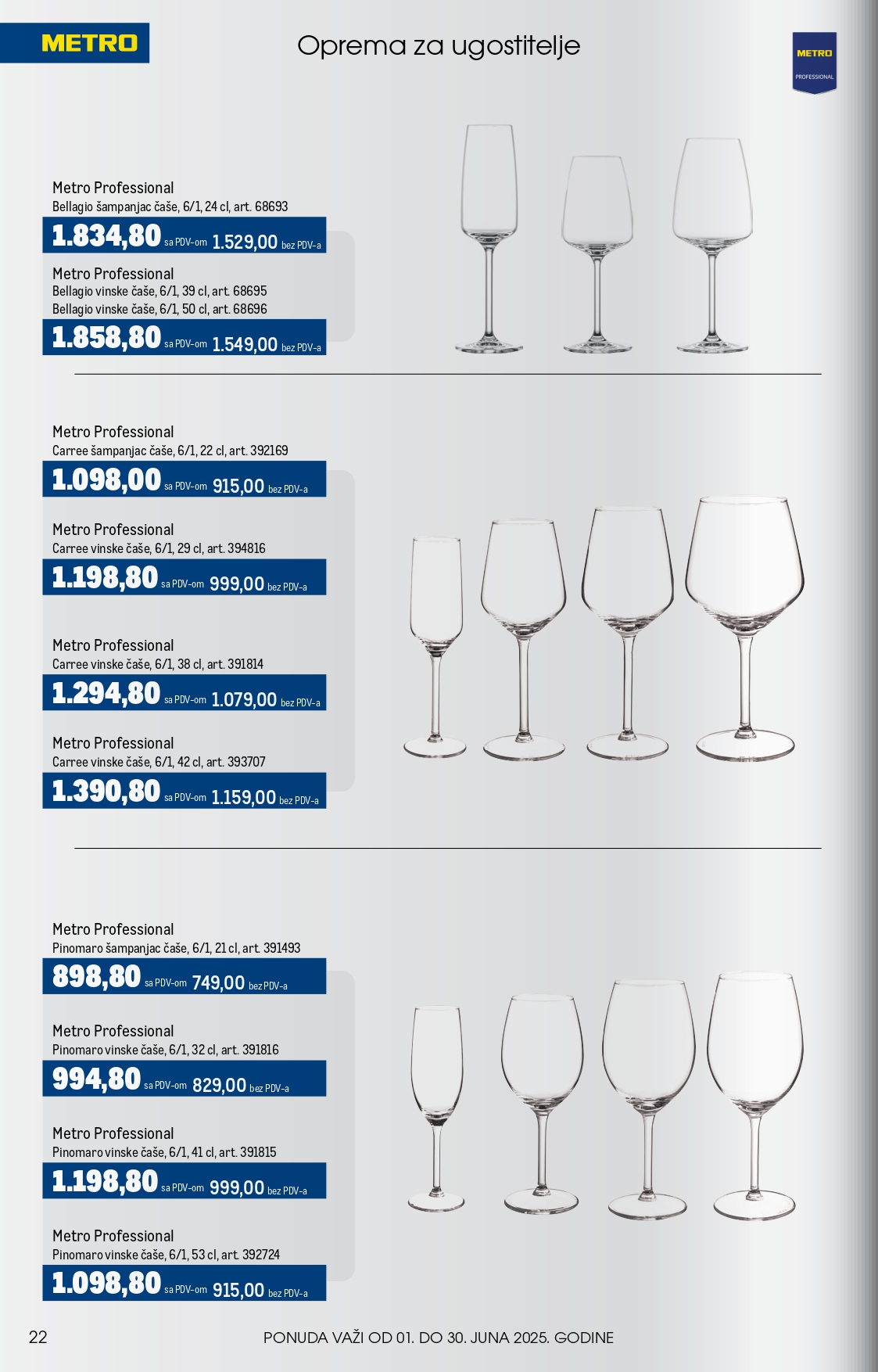 Metro katalog UGOSTITELJI 1-30.6.2025. 