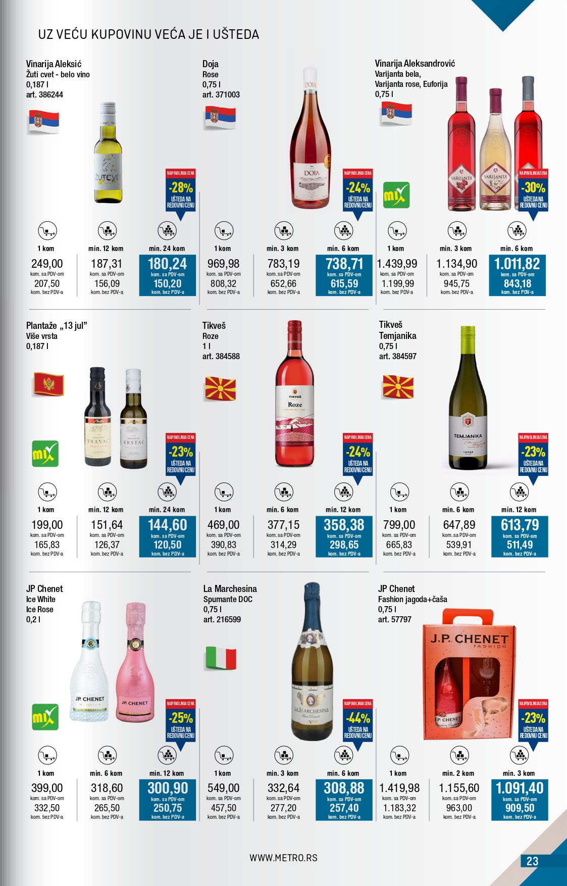 Metro katalog 1-30.6.2025.