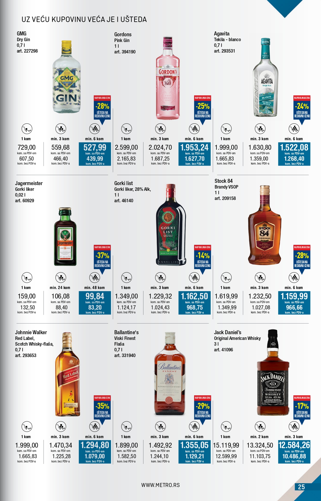 Metro katalog 1-30.6.2025.