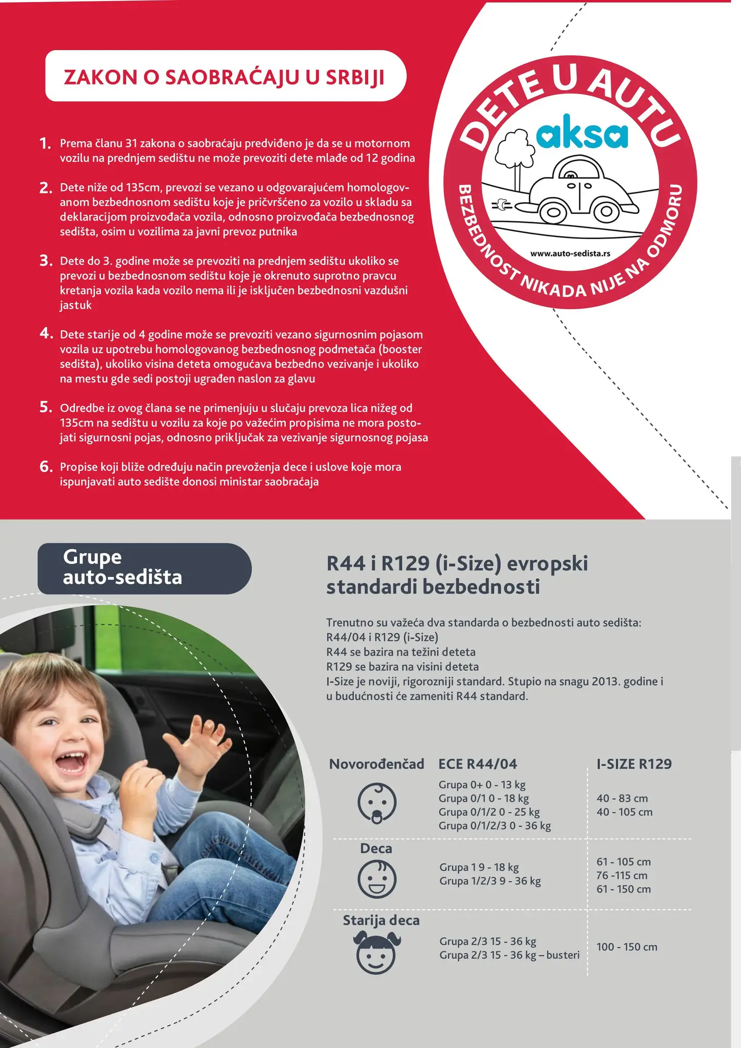Aksa katalog LETNJE AVANTURE 1-30.5.2025.