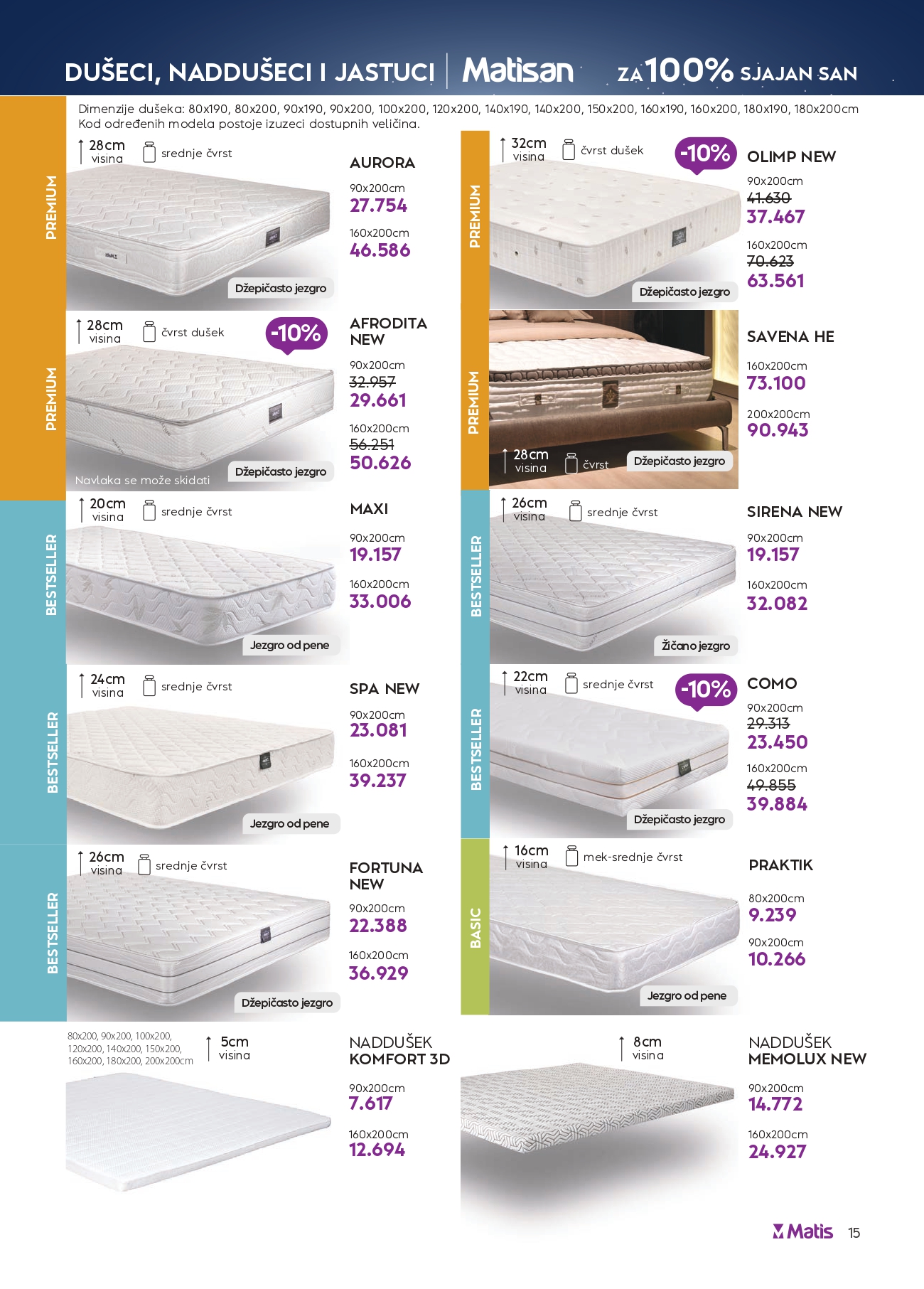 Matis katalog 1-30.6.2025.