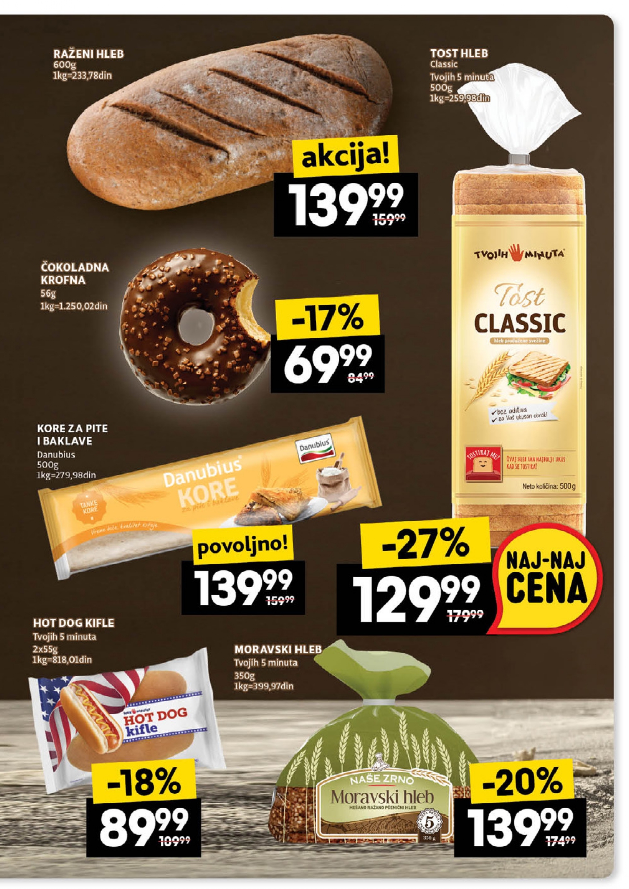 Idea katalog 19-25.6.2025.