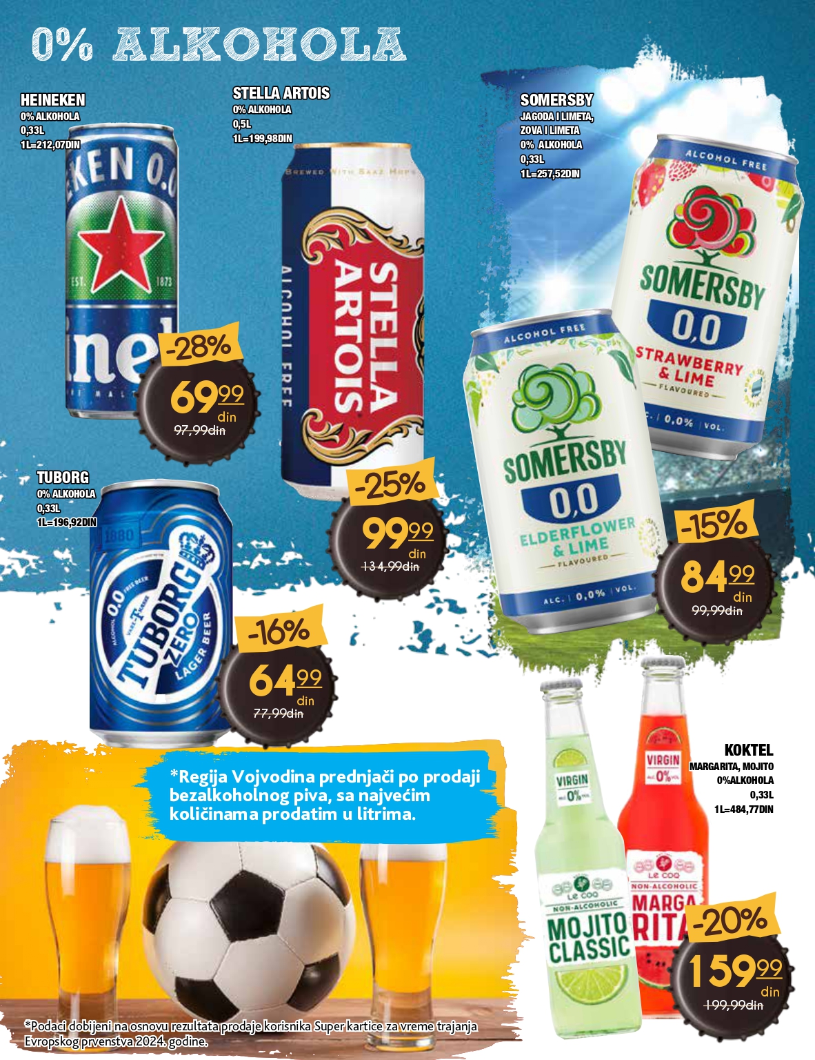Roda & Idea katalog 16.6-15.7.2025.