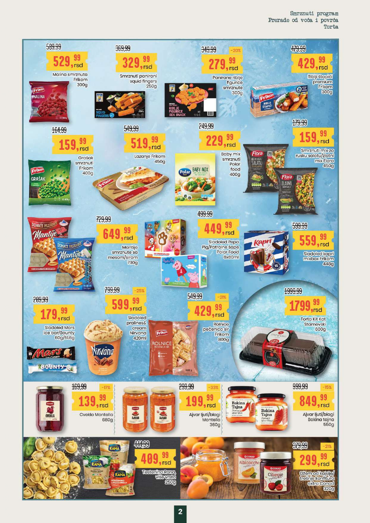 Aroma katalog 12-25.06.2025.