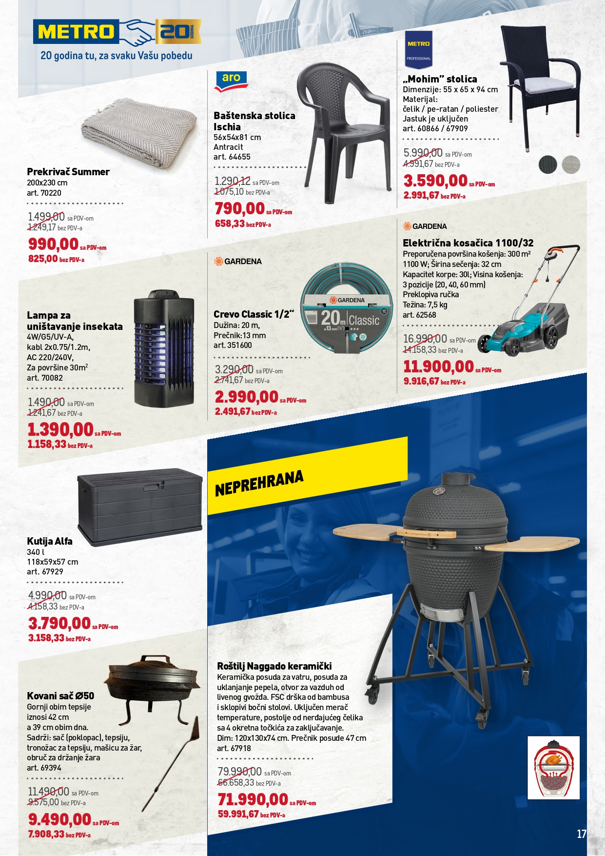 Metro katalog PREHRANA/NEPREHRANA 12-25.6.2025.