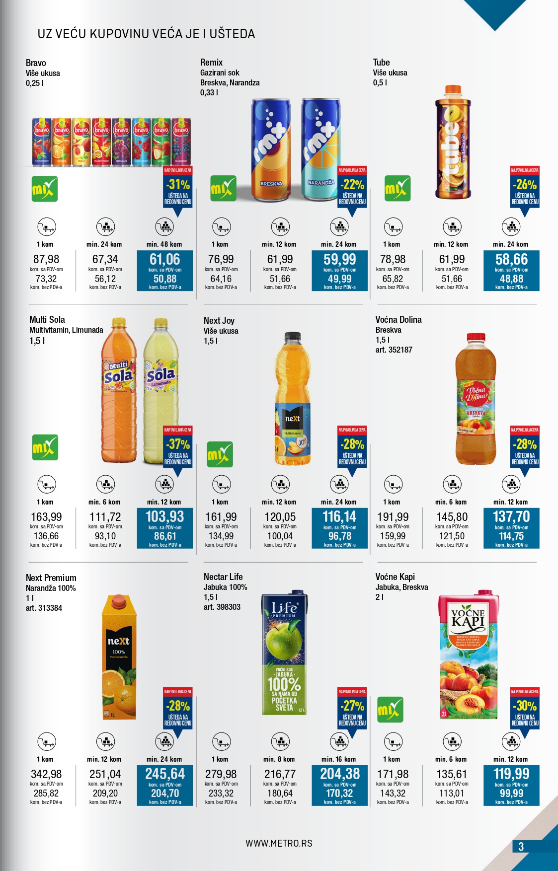 Metro katalog 1-31.7.2025.