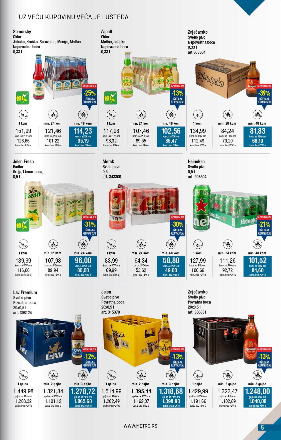 Metro katalog 1-31.7.2025.