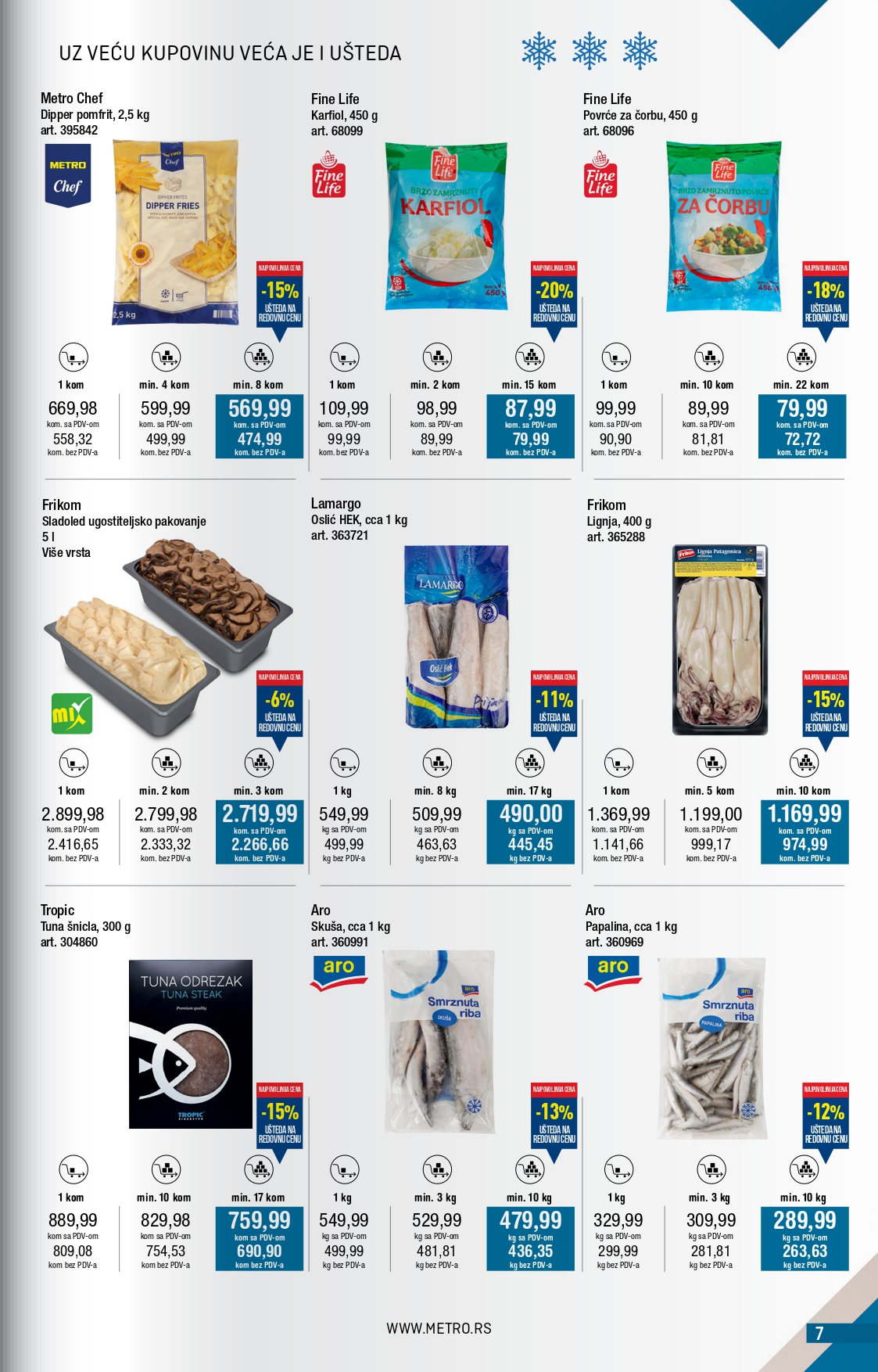 Metro katalog 1-31.7.2025.