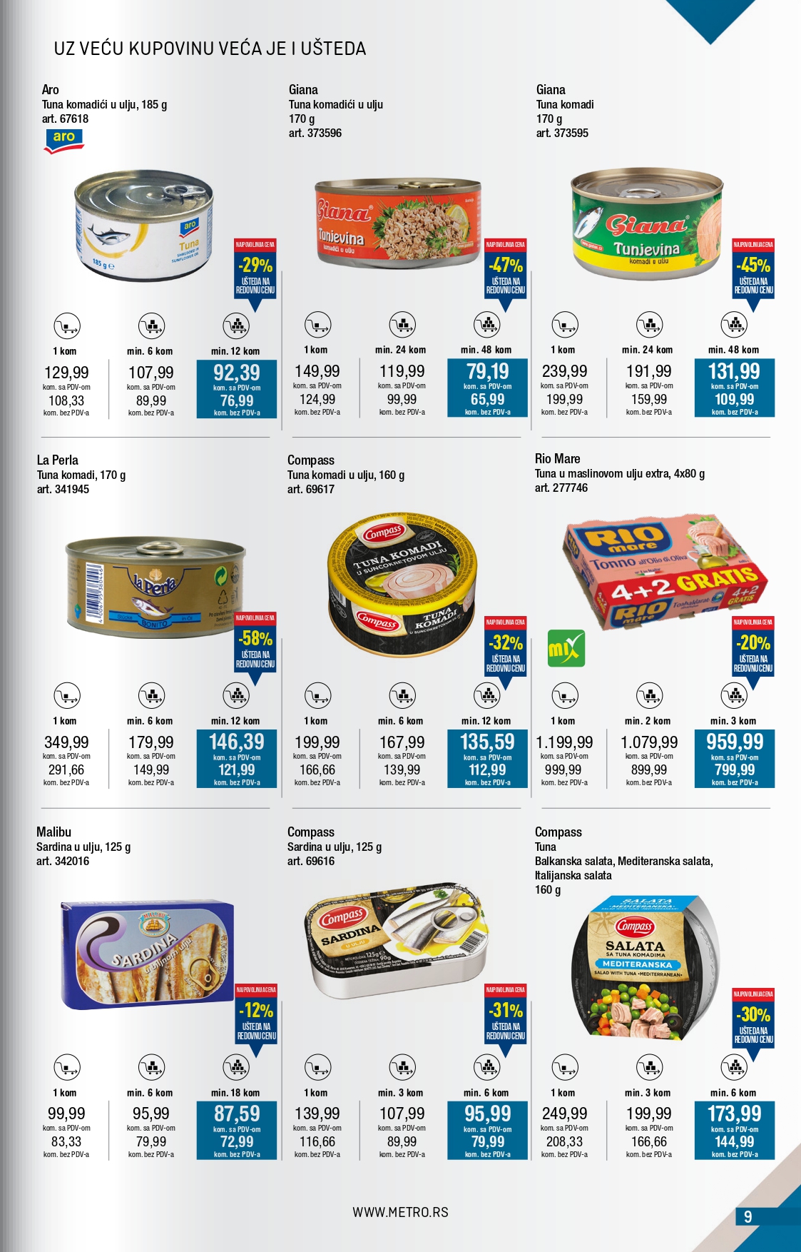 Metro katalog 1-31.7.2025.
