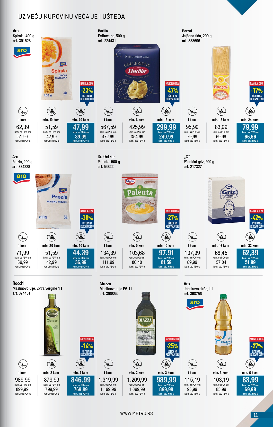 Metro katalog 1-31.7.2025.