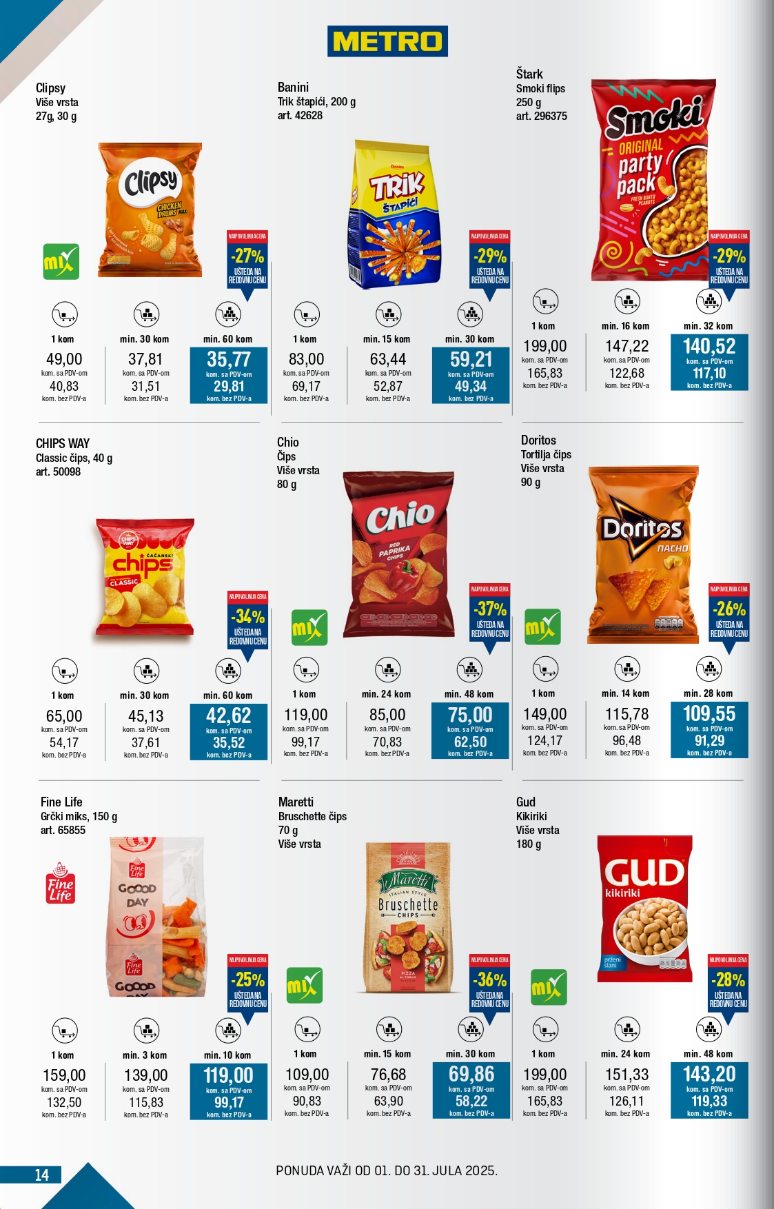 Metro katalog 1-31.7.2025.