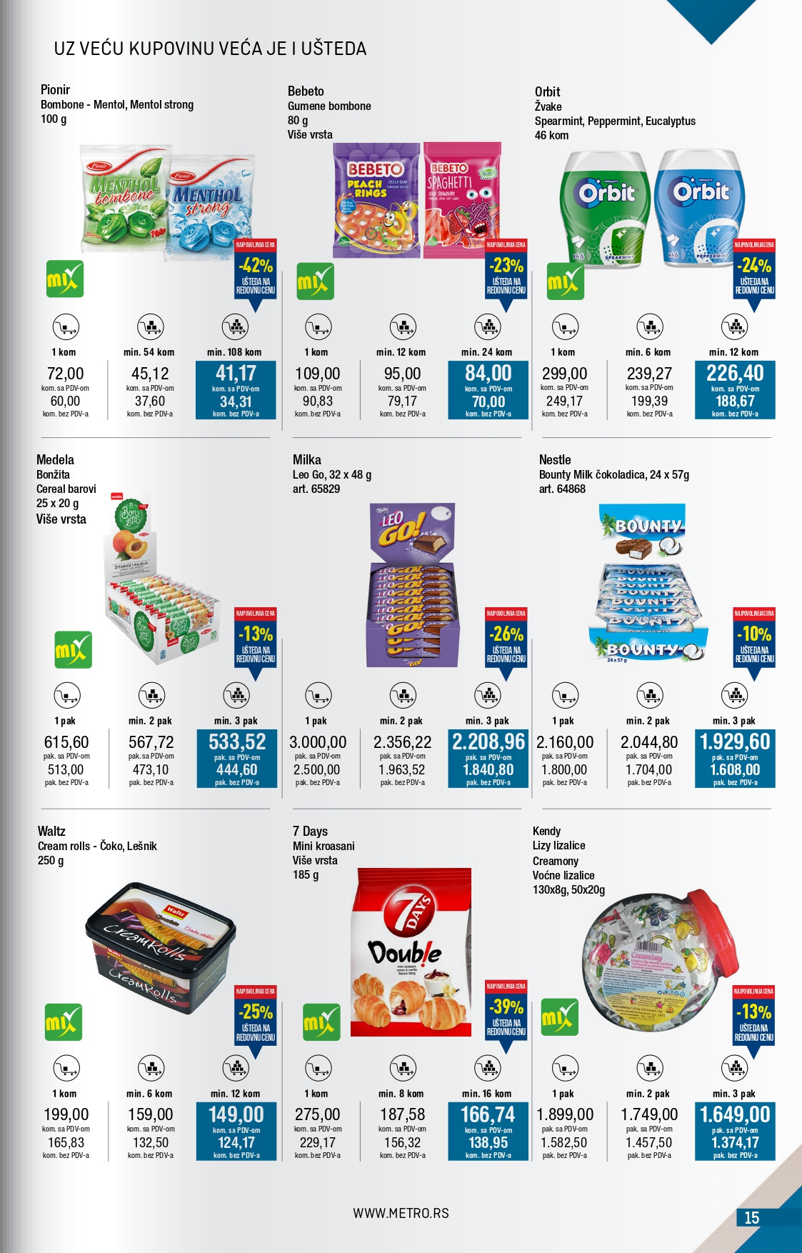 Metro katalog 1-31.7.2025.