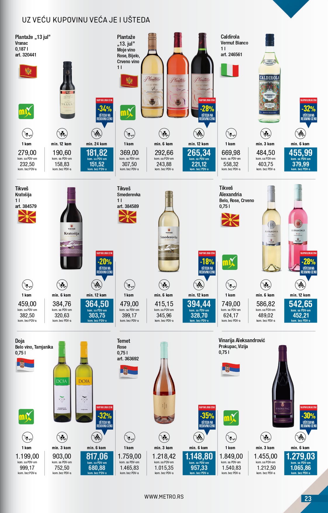 Metro katalog 1-31.7.2025.